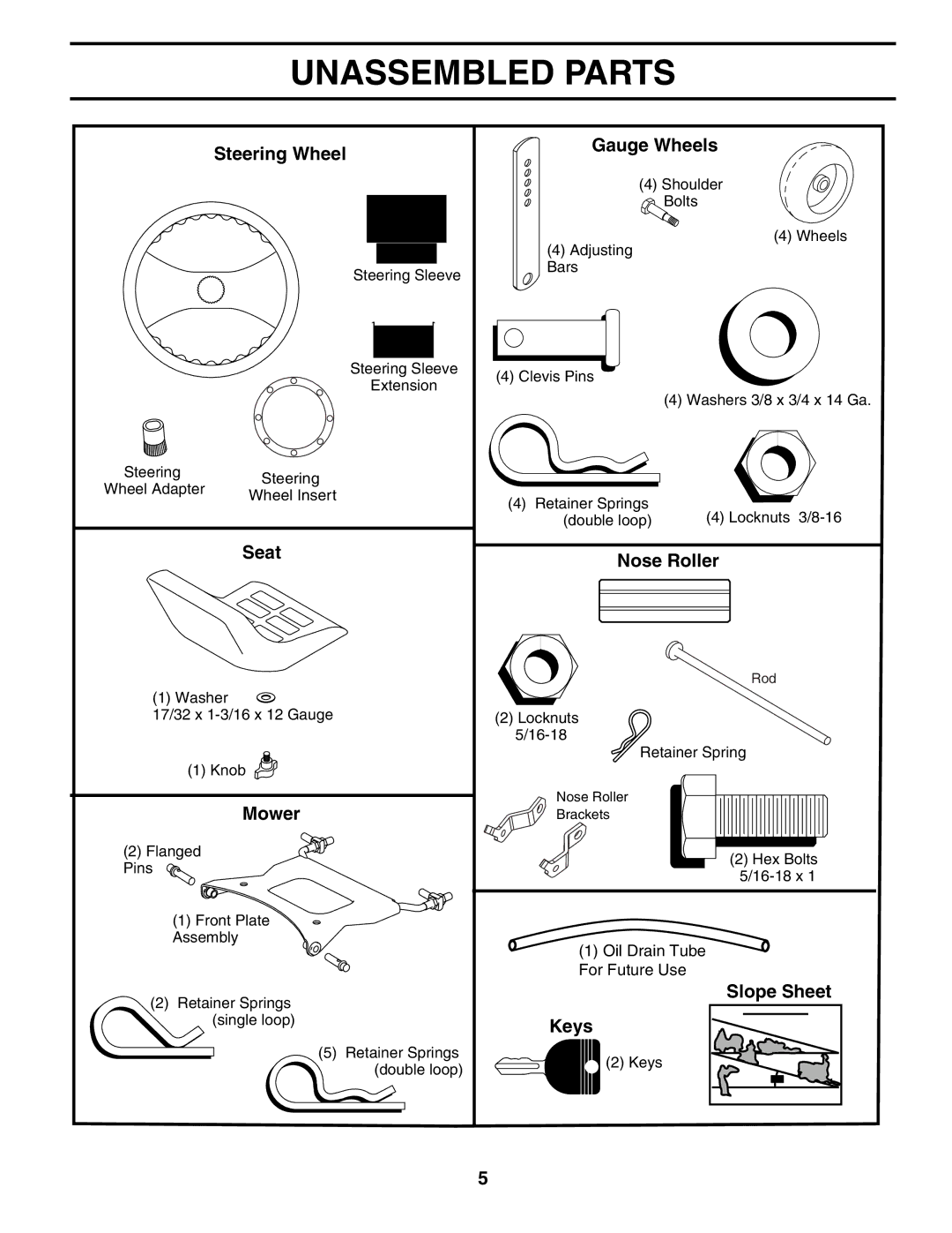 Poulan 187009 owner manual Unassembled Parts, Steering Wheel Gauge Wheels, Seat Nose Roller, Mower, Keys 