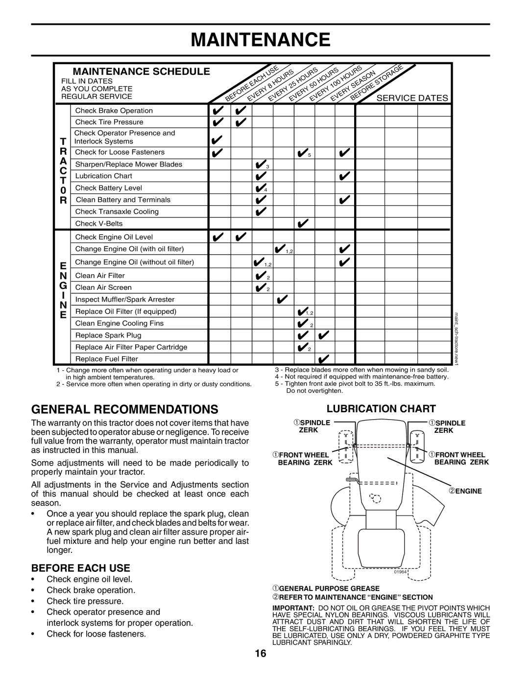 Poulan 187080 owner manual Maintenance, General Recommendations, Lubrication Chart, Before Each USE 