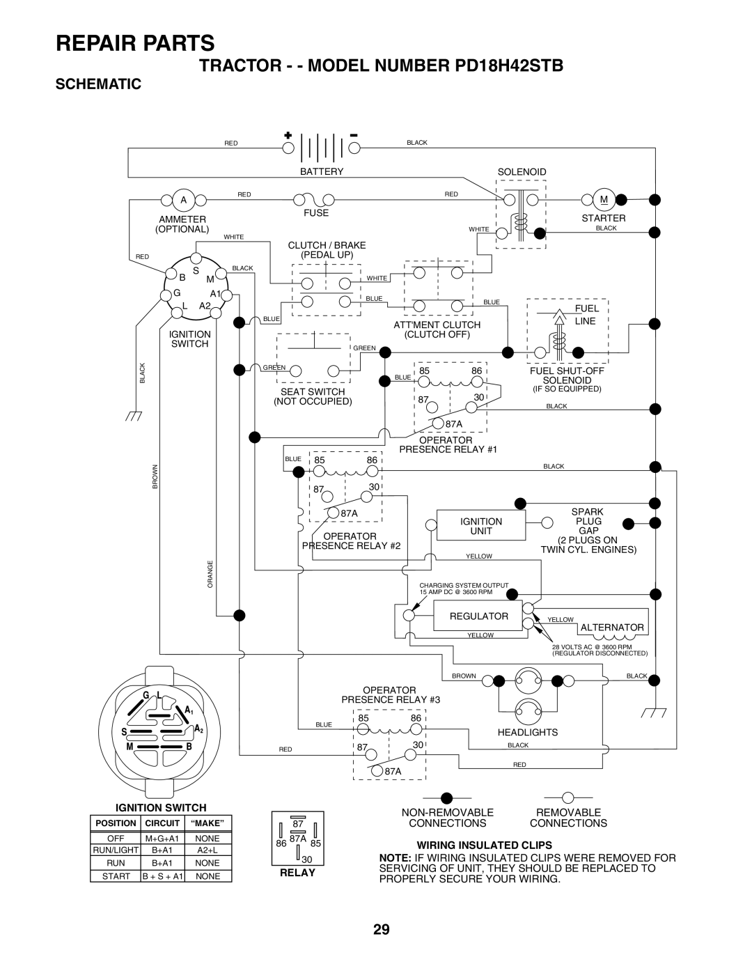 Poulan 187080 owner manual Tractor - Model Number PD18H42STB, Schematic 