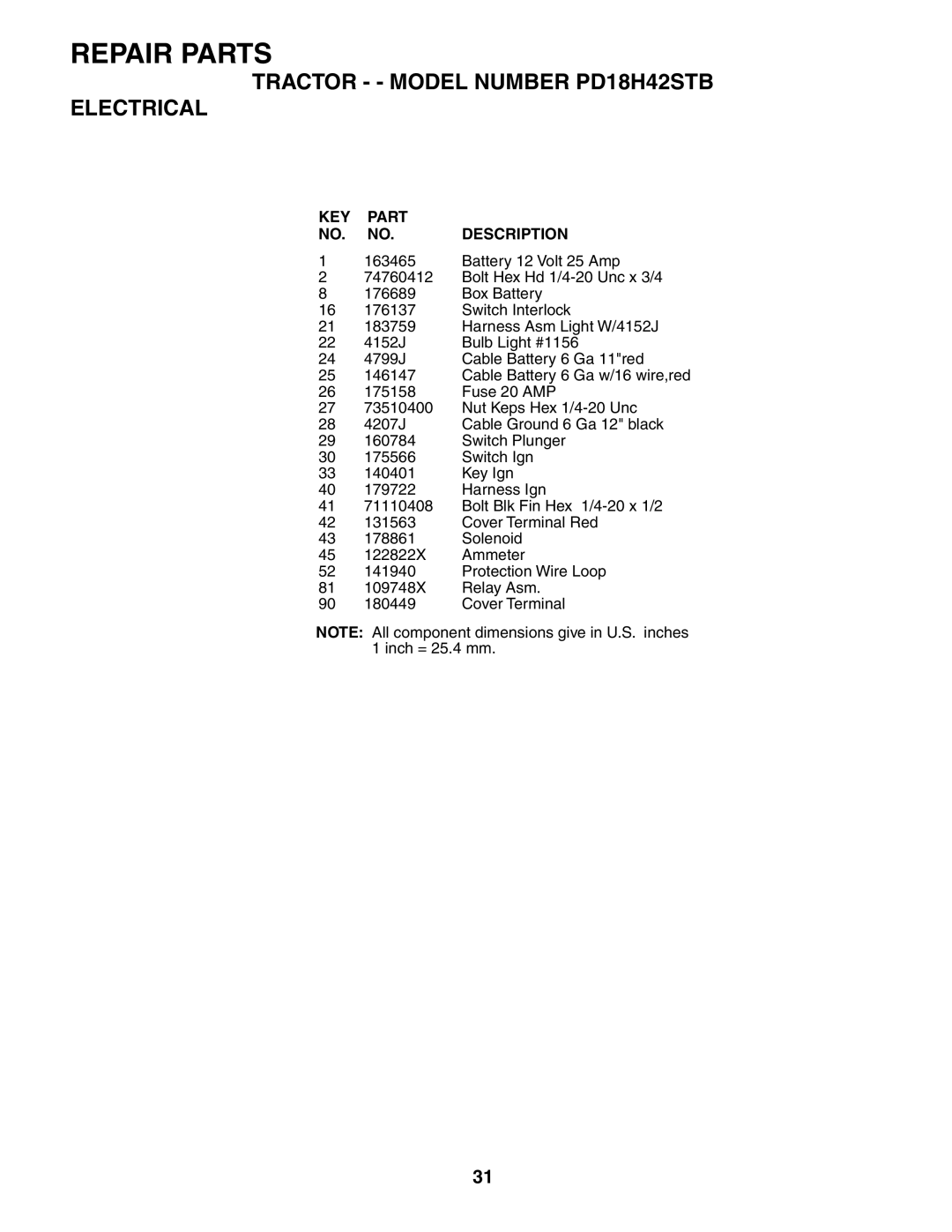 Poulan 187080 owner manual KEY Part NO. NO. Description 