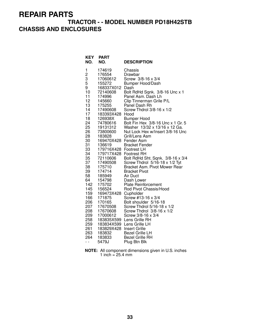 Poulan 187080 owner manual KEY Part Description 