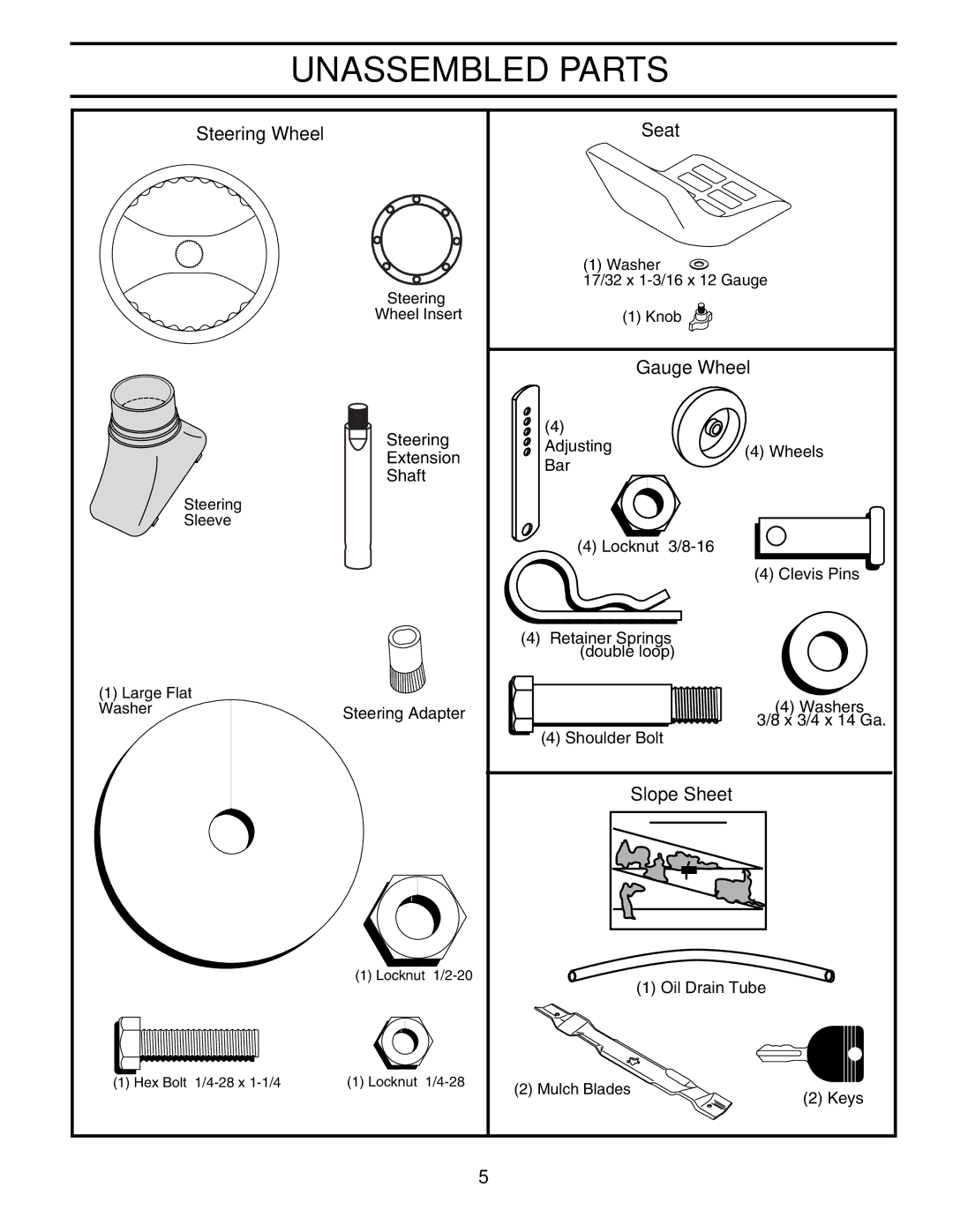 Poulan 187080 owner manual Unassembled Parts, Steering Wheel Seat, Gauge Wheel, Slope Sheet 