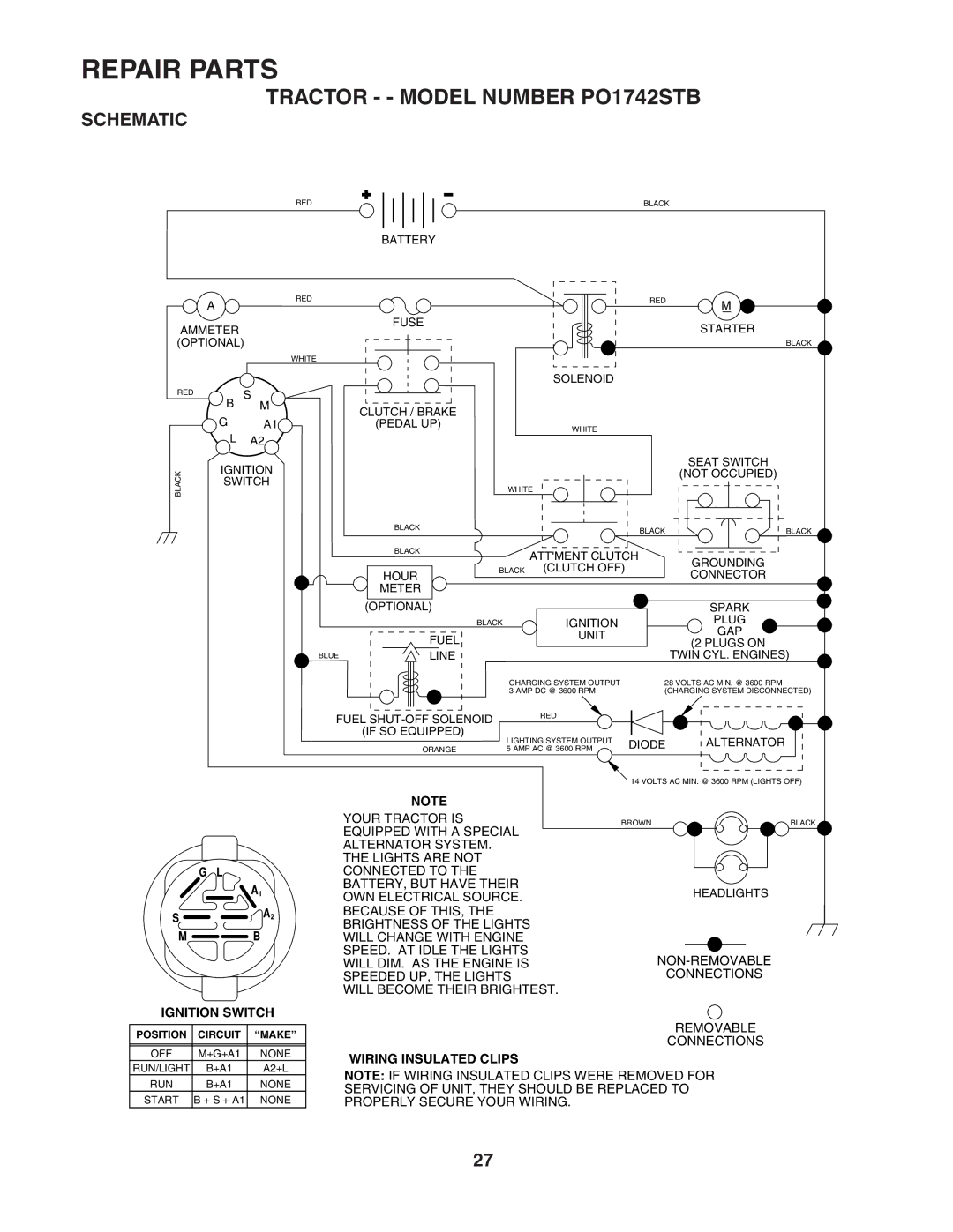 Poulan 187189 manual Tractor - Model Number PO1742STB, Schematic 