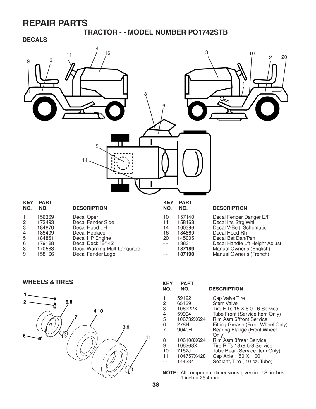 Poulan 187189 manual Decals, Wheels & Tires 