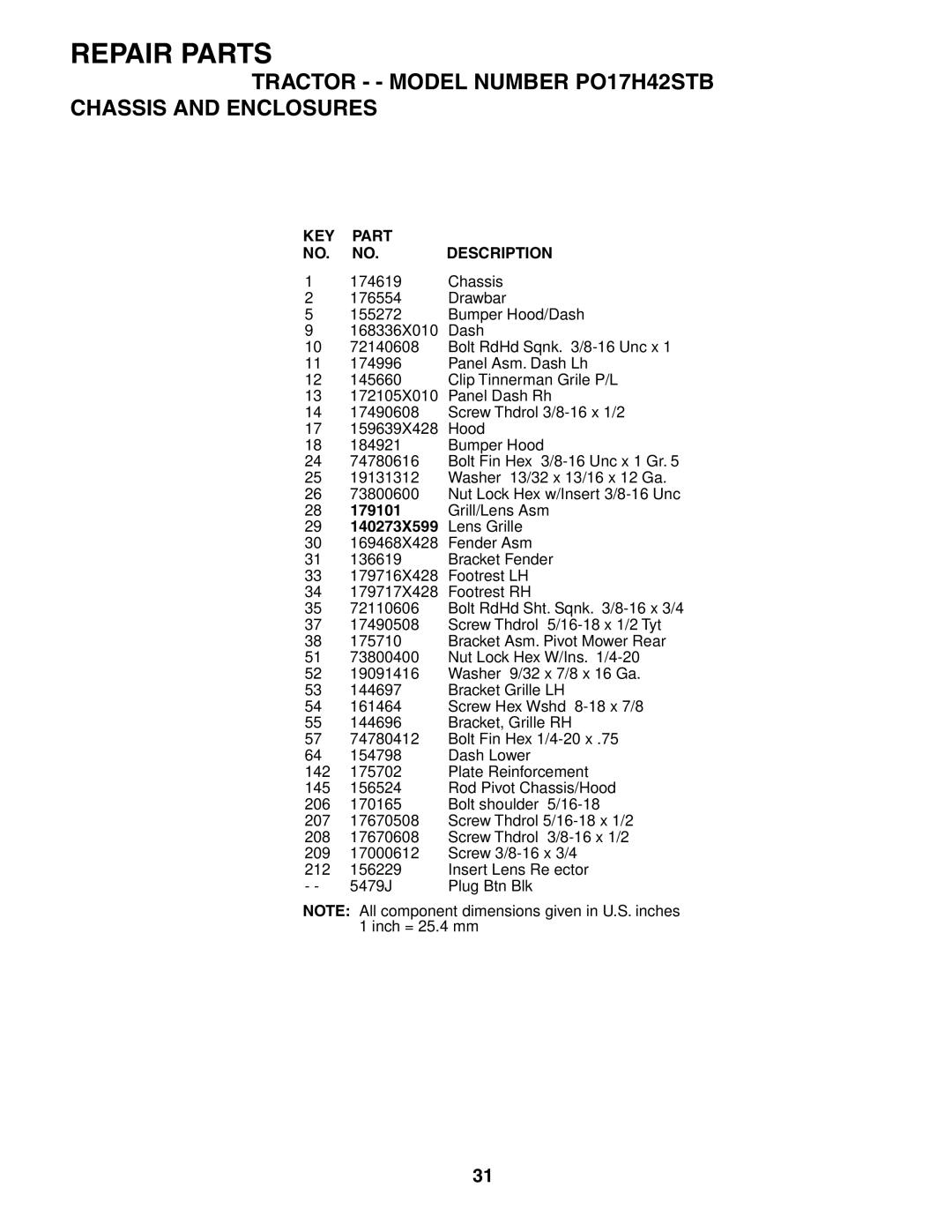 Poulan 187301 manual KEY Part Description 