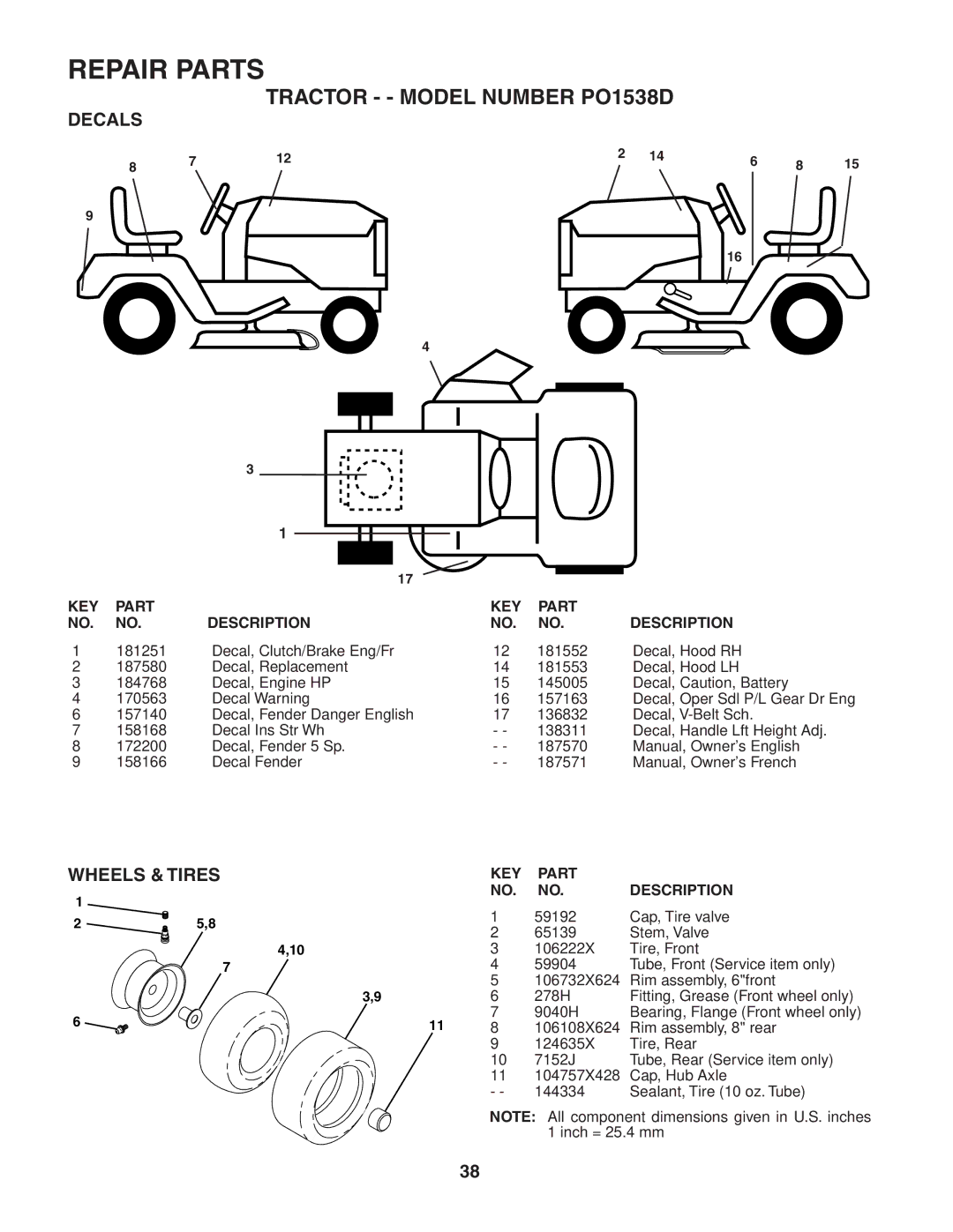 Poulan 187570 manual Decals, Wheels & Tires 