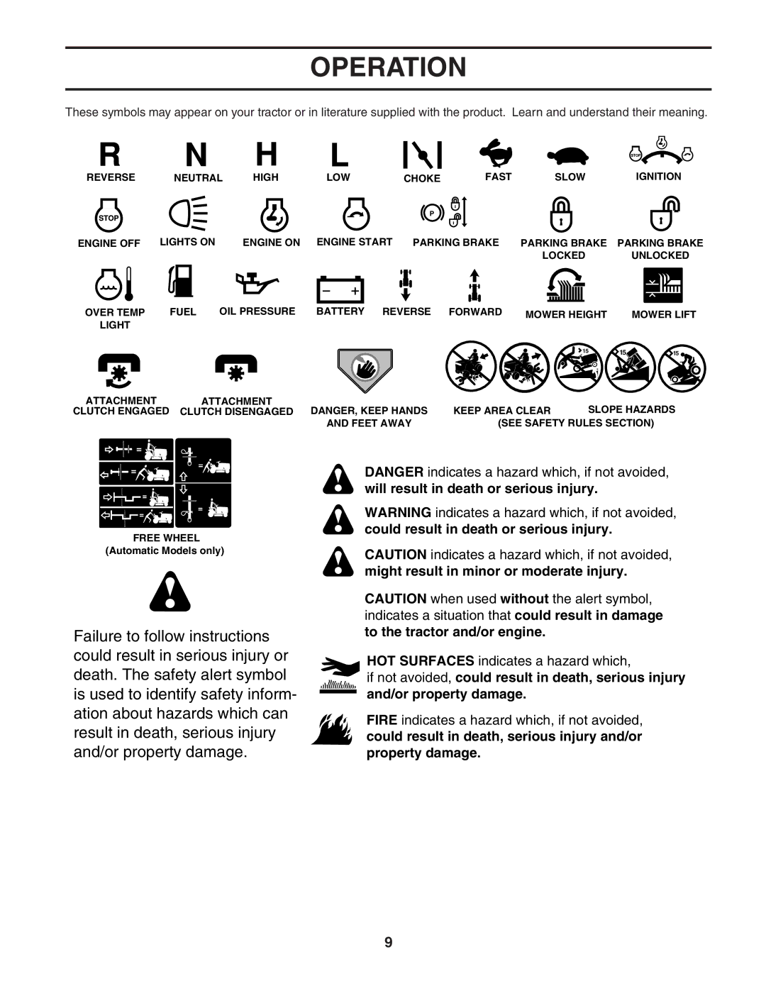 Poulan 187570 manual Operation 