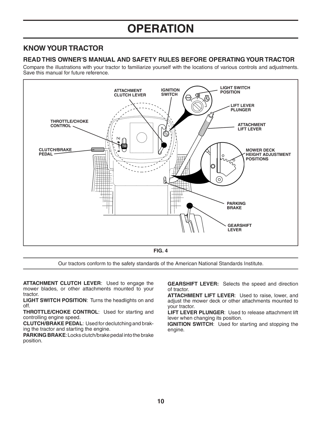 Poulan 187581 manual Know Your Tractor 