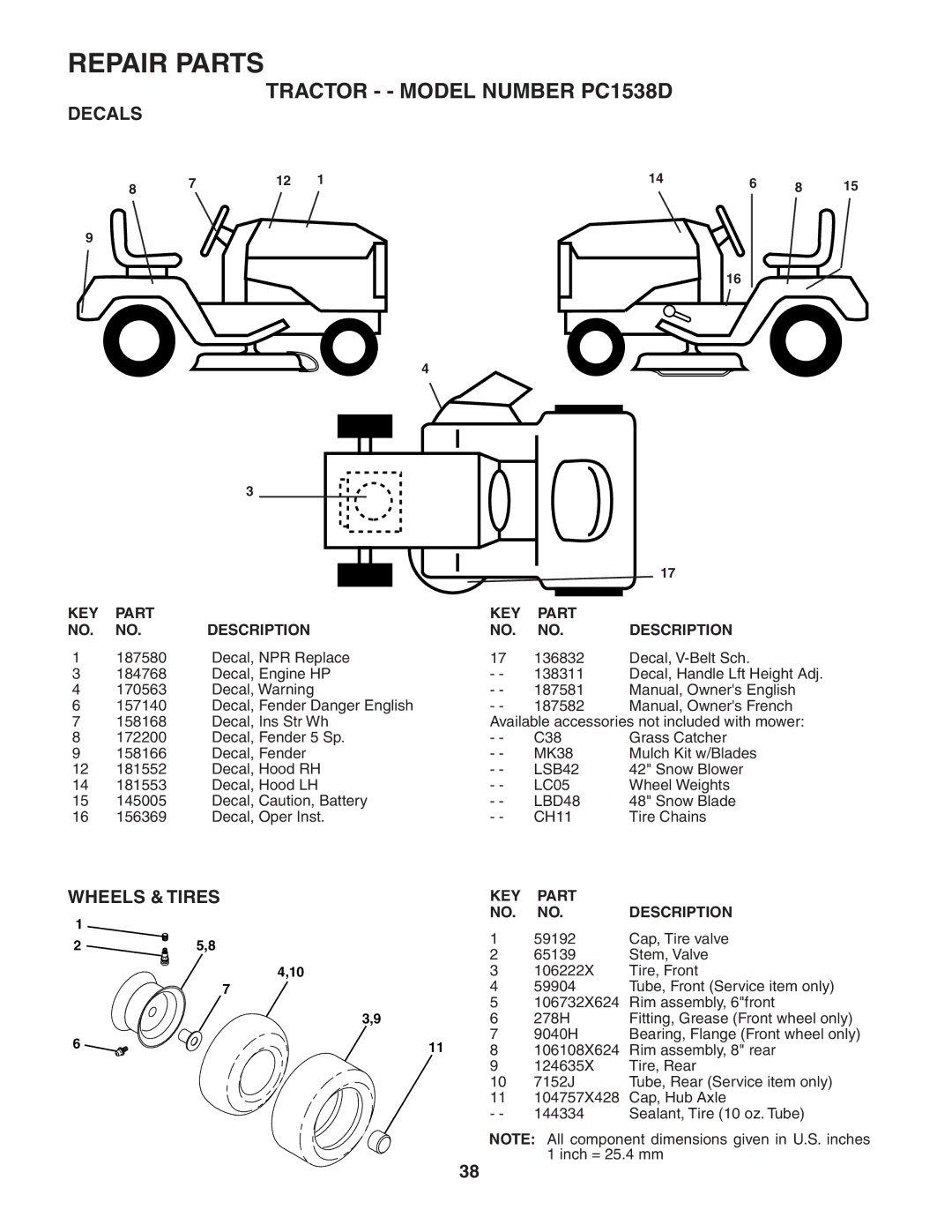 Poulan 187581 manual Decals, Wheels & Tires, LSB42, LBD48 