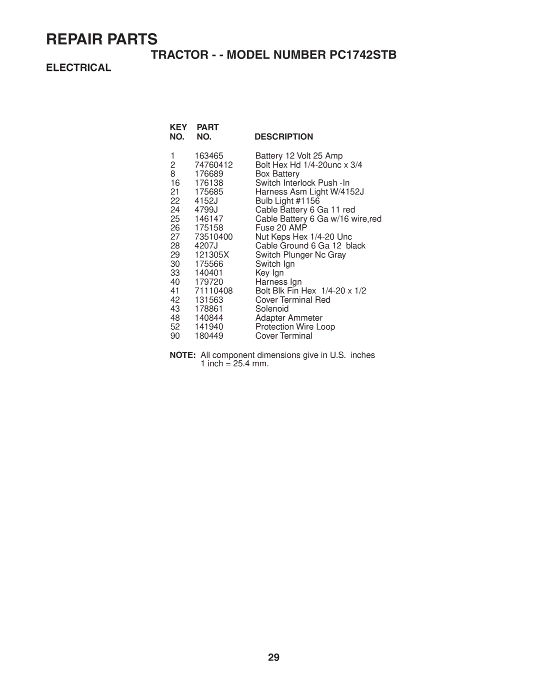 Poulan 187594 manual KEY Part Description 