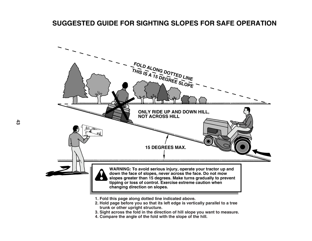 Poulan 187594 manual Suggested Guide for Sighting Slopes for Safe Operation 