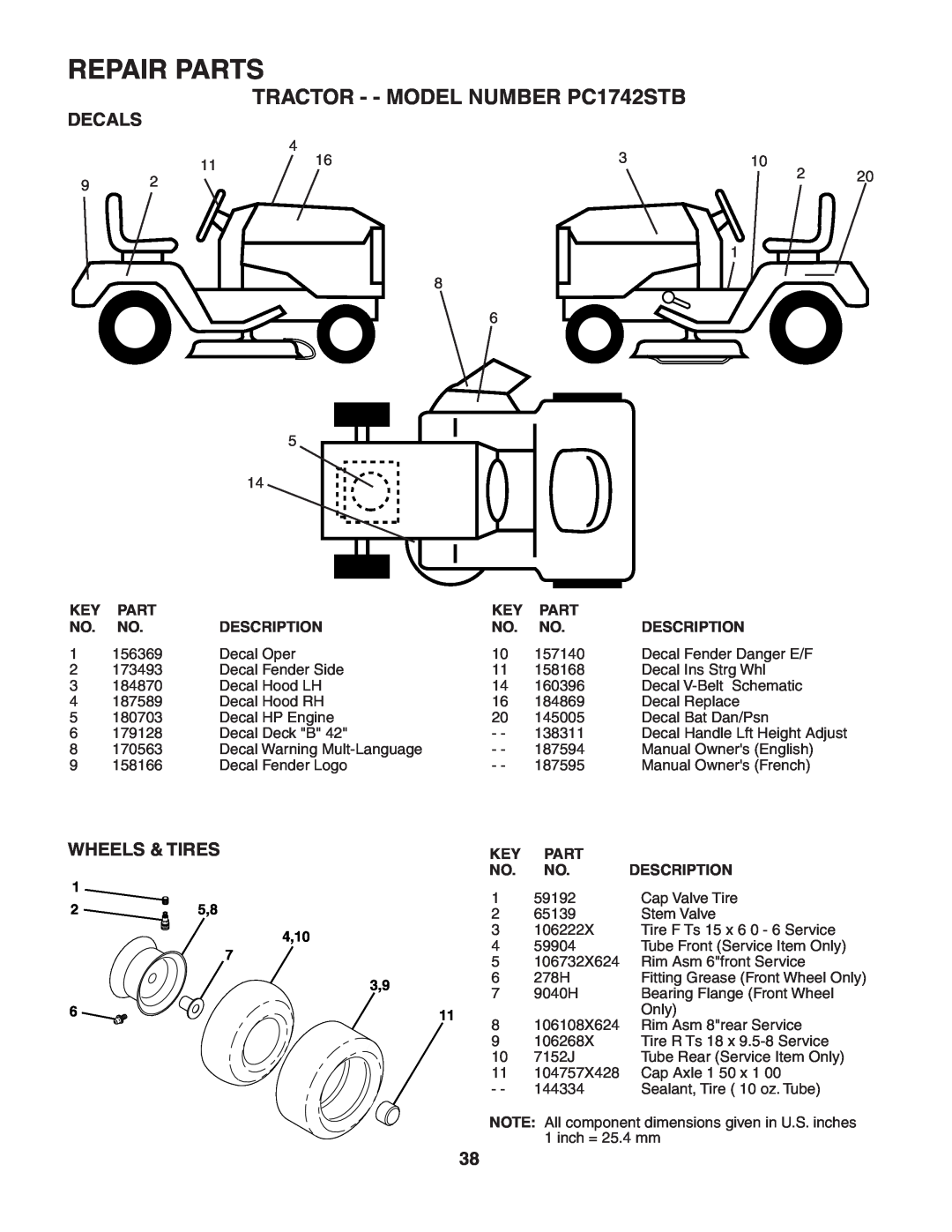 Poulan 187594 manual Decals, Wheels & Tires, Repair Parts, TRACTOR - - MODEL NUMBER PC1742STB 