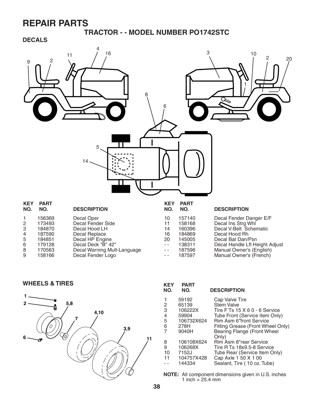 Poulan 187596 manual Decals, Wheels & Tires 