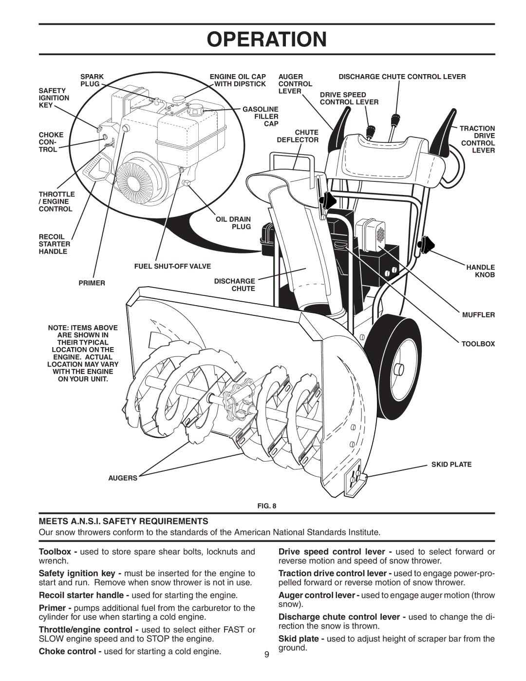 Poulan 187877 owner manual Meets A.N.S.I. Safety Requirements 