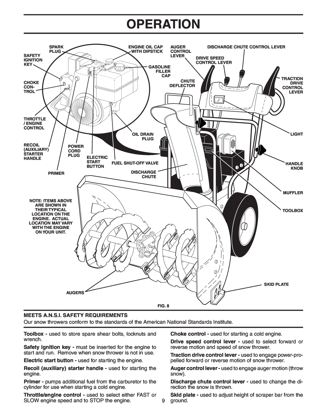 Poulan 187881 owner manual Operation, Meets A.N.S.I. Safety Requirements 