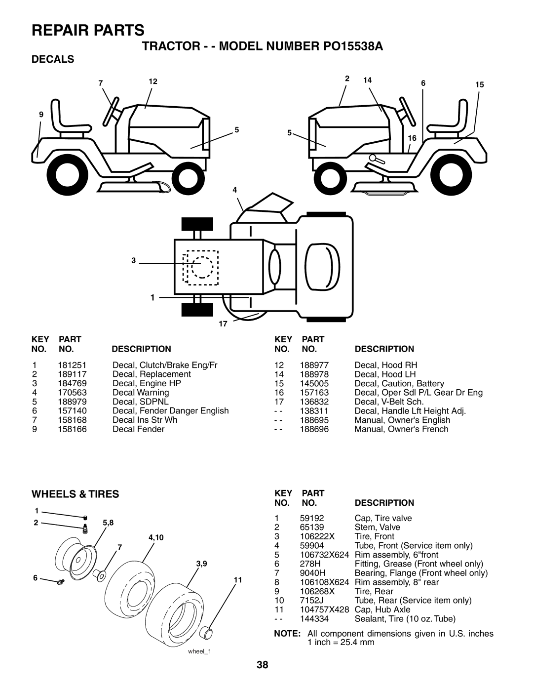 Poulan 188695 manual Decals, Wheels & Tires 