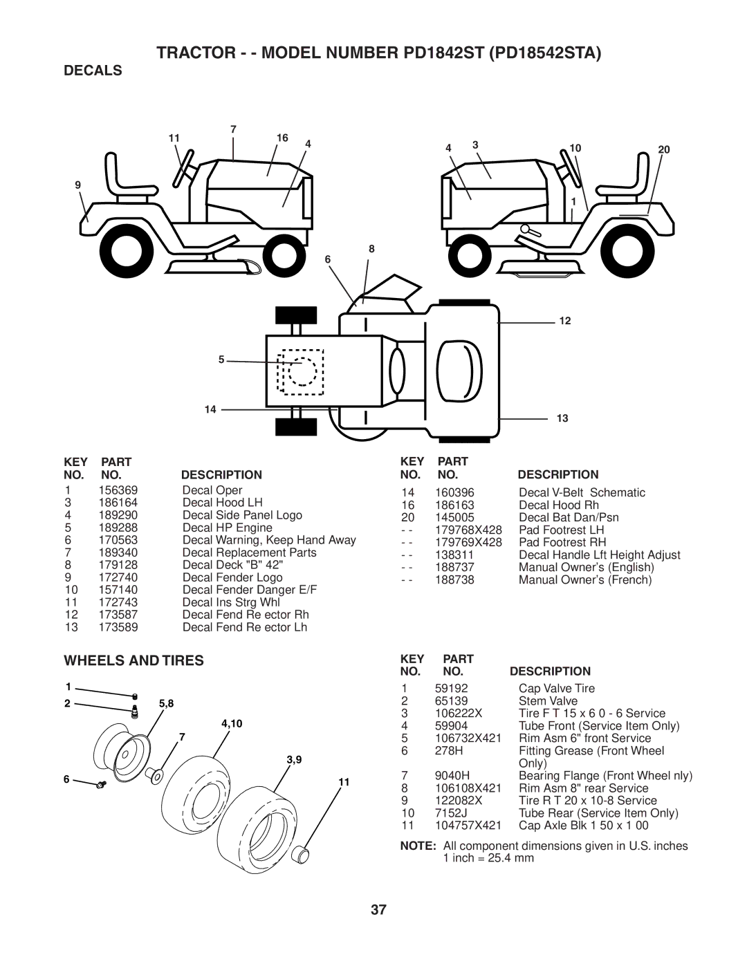 Poulan 188737 owner manual Decals, Wheels and Tires 