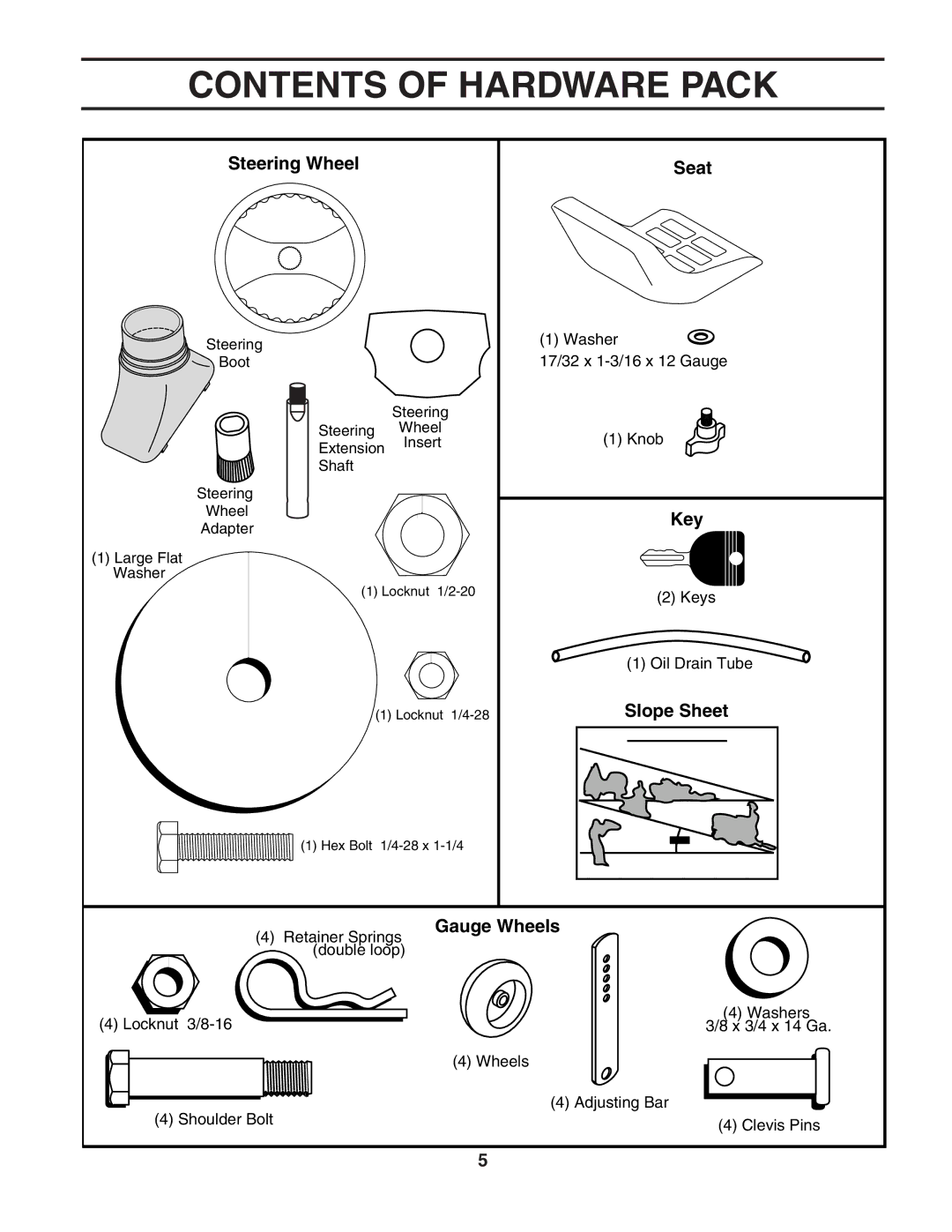 Poulan 188737 owner manual Contents of Hardware Pack 