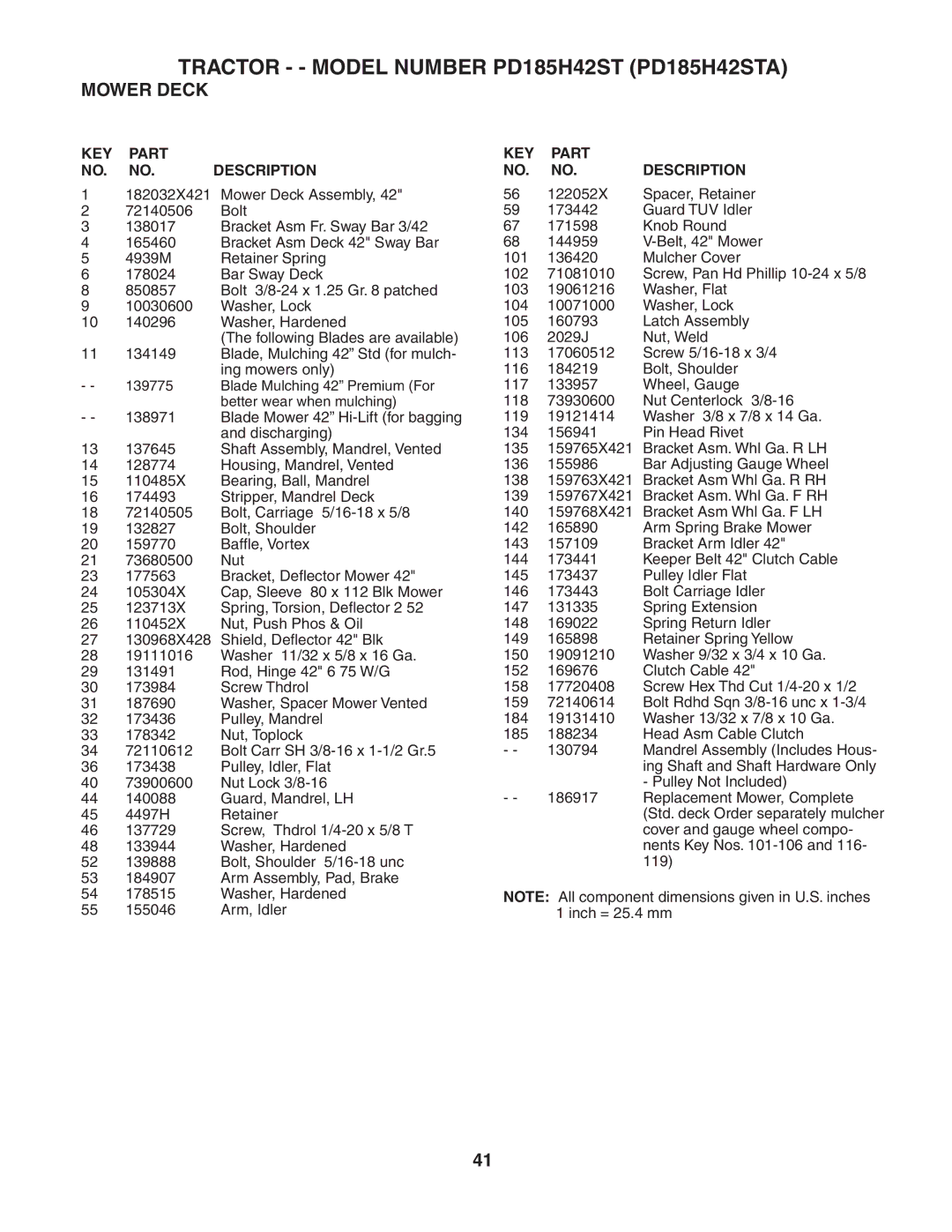 Poulan 188774 owner manual 182032X421 