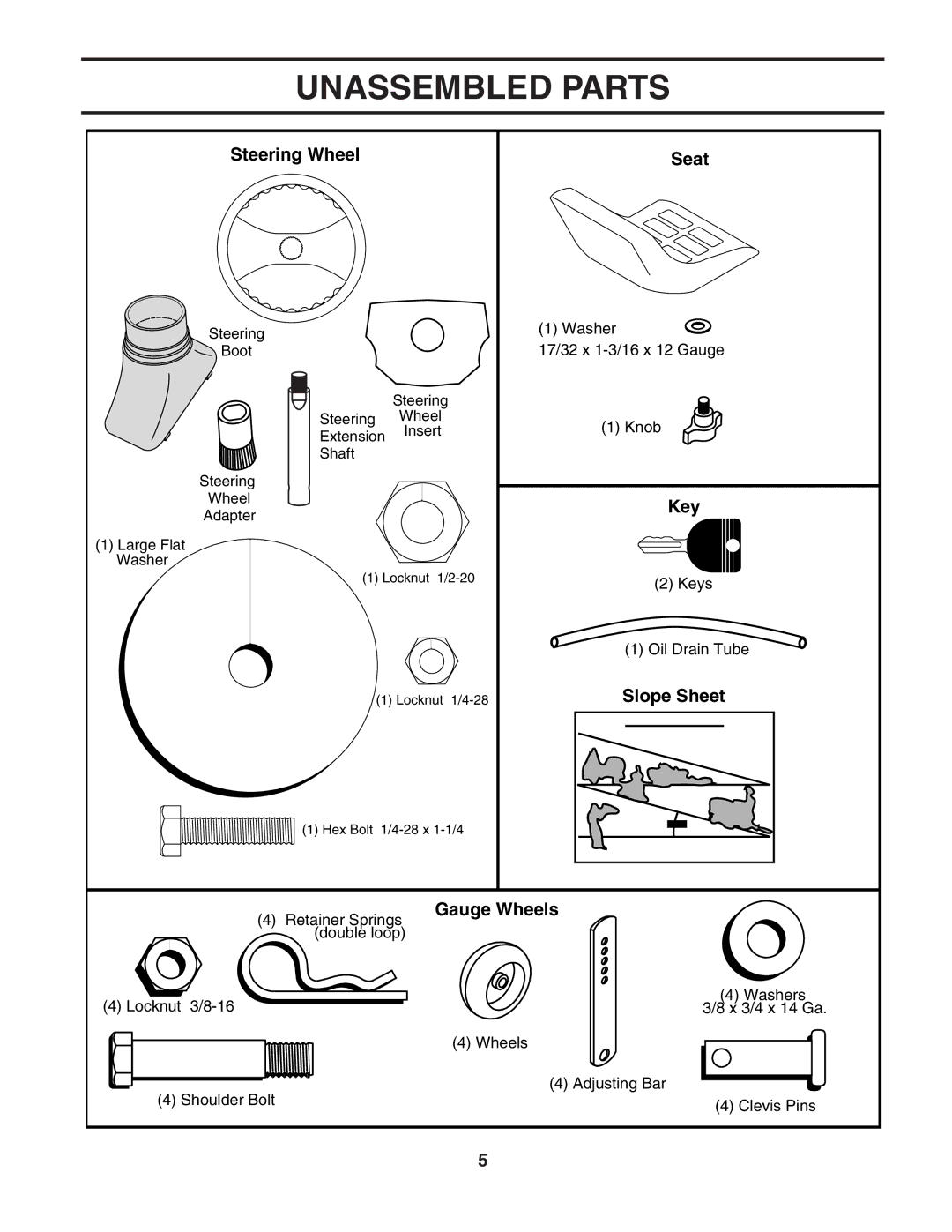 Poulan 188774 owner manual Unassembled Parts 