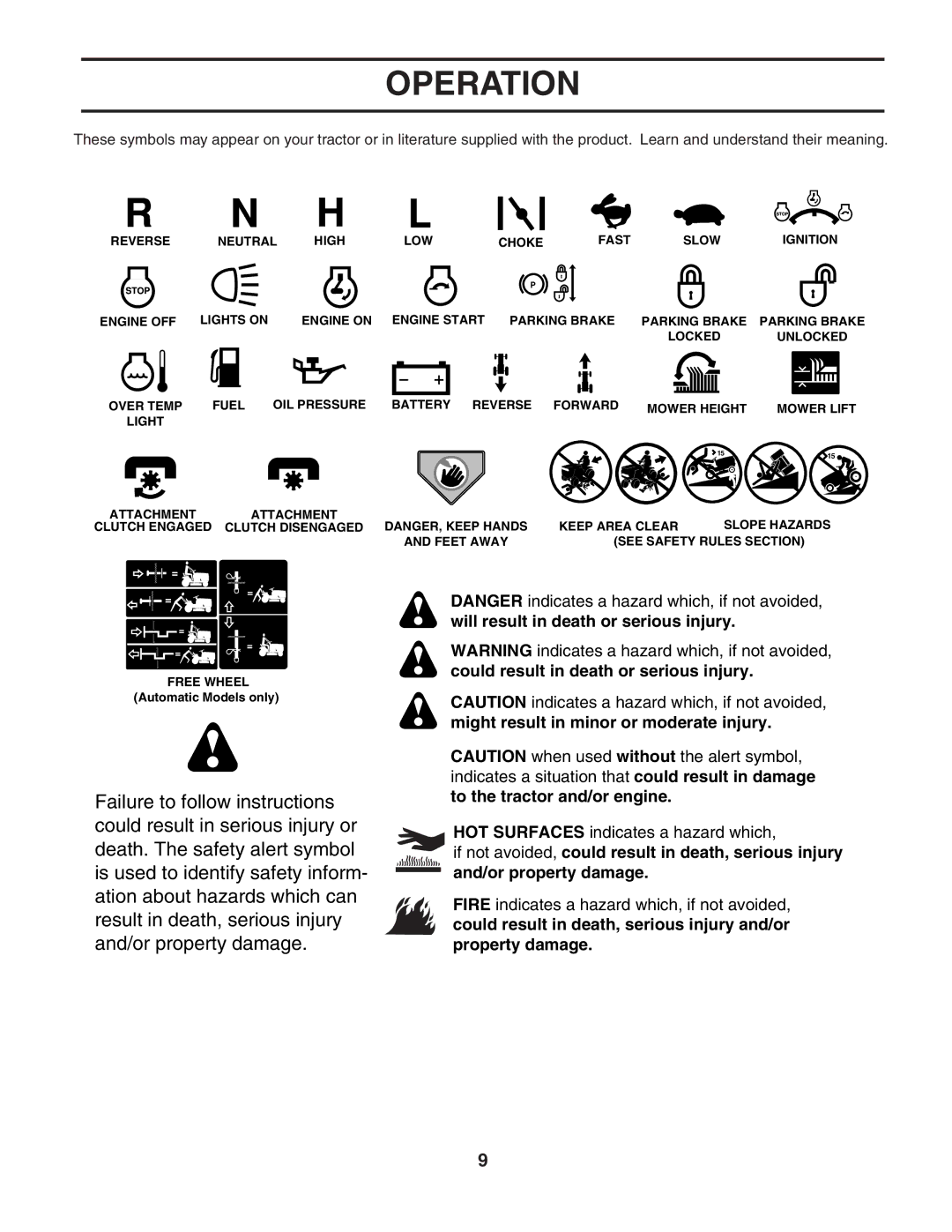 Poulan 188774 owner manual Operation 