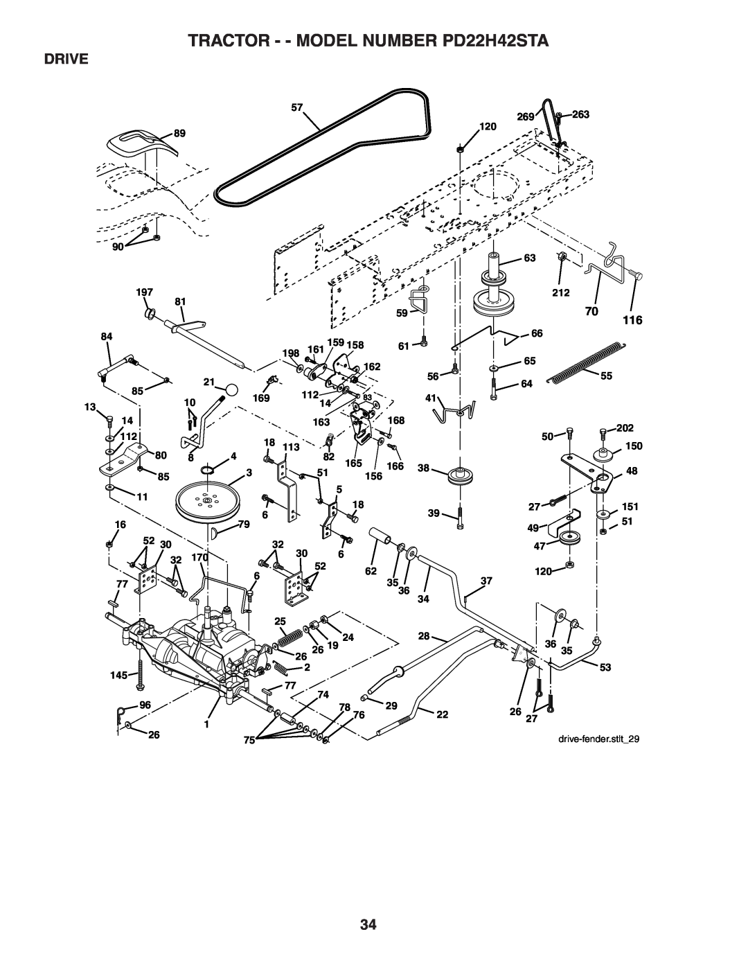 Poulan 188781 owner manual Drive, TRACTOR - - MODEL NUMBER PD22H42STA, drive-fender.stlt29 