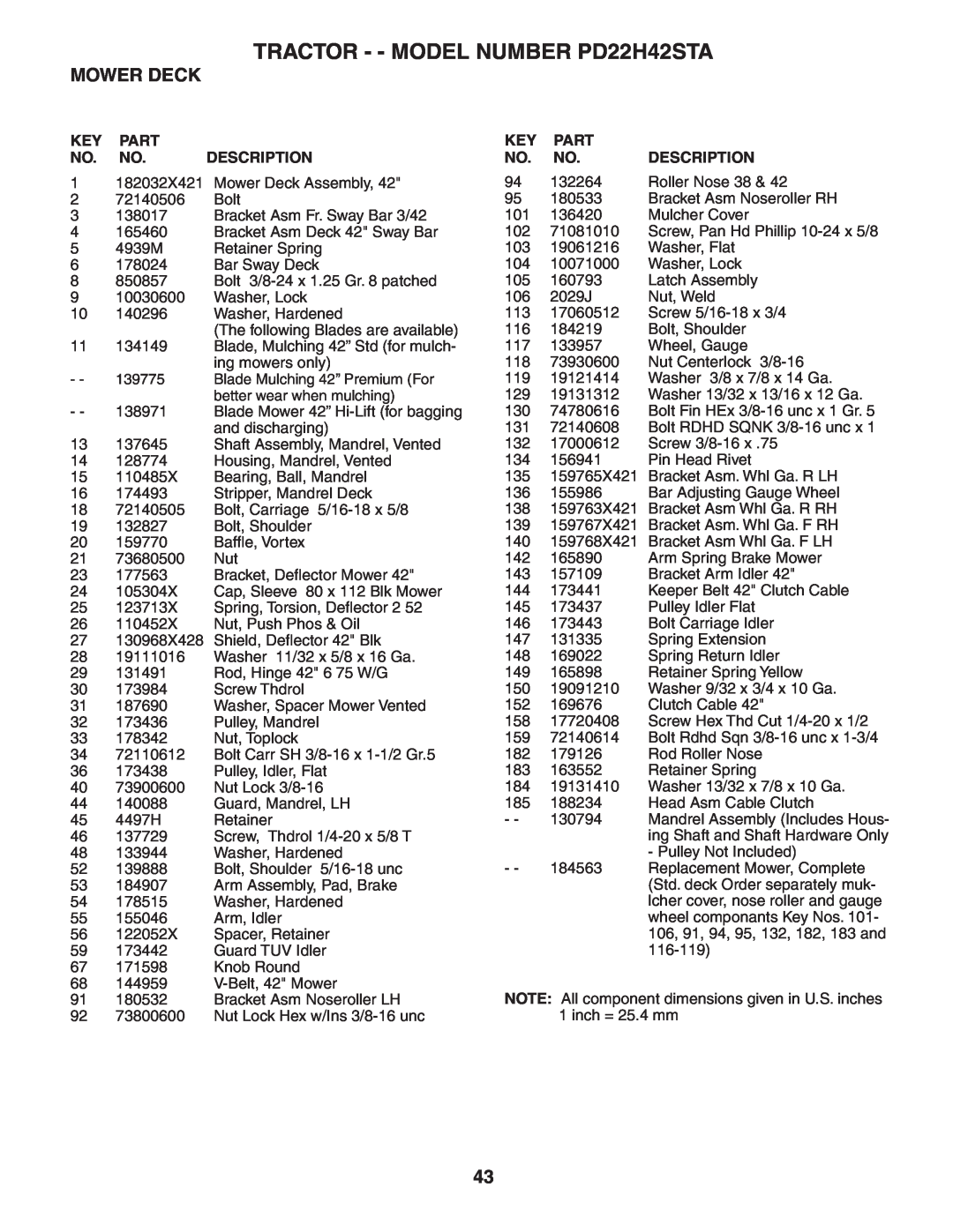 Poulan 188781 owner manual TRACTOR - - MODEL NUMBER PD22H42STA, Mower Deck Assembly 