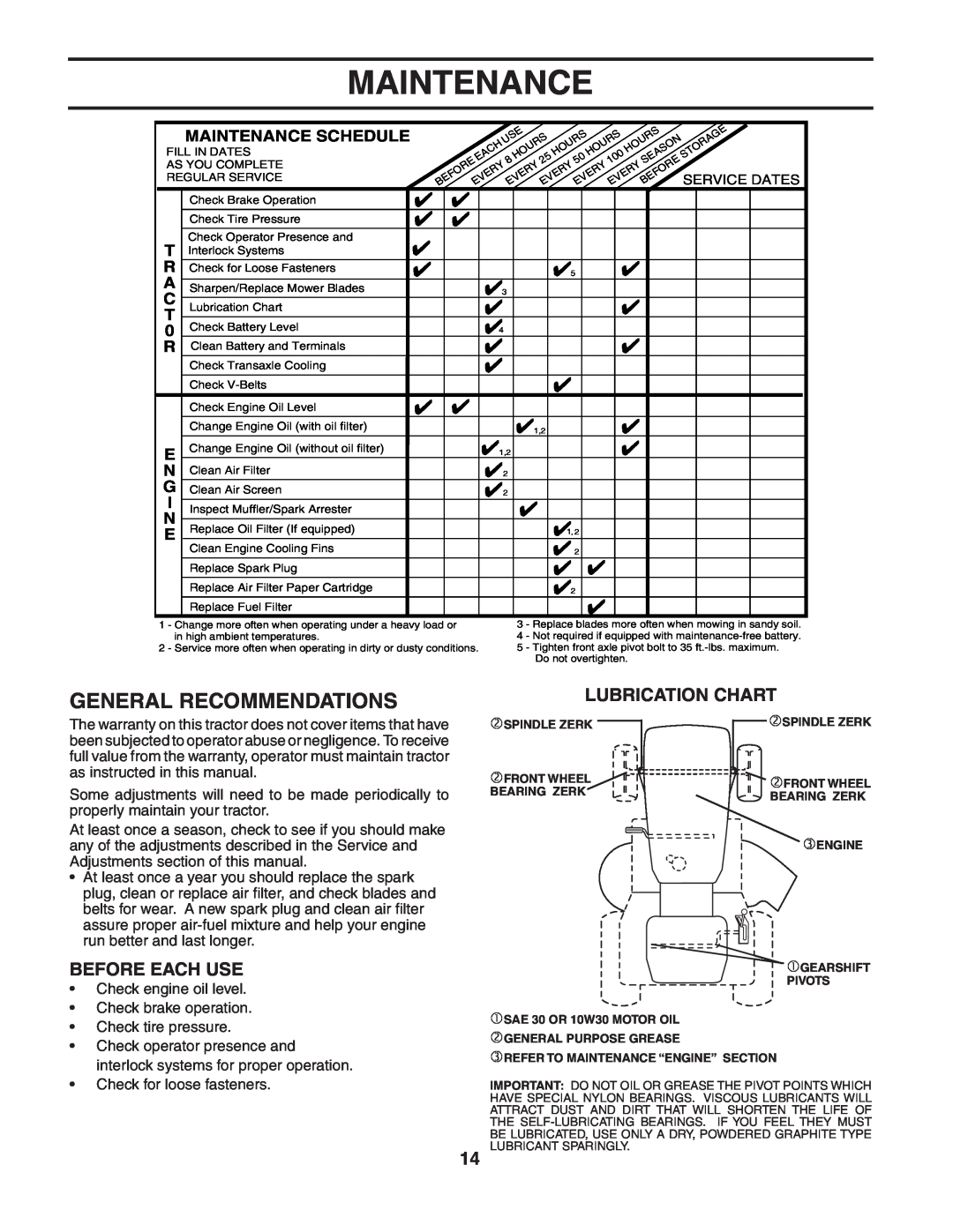 Poulan 188870 manual Maintenance, General Recommendations, Before Each Use, Lubrication Chart 