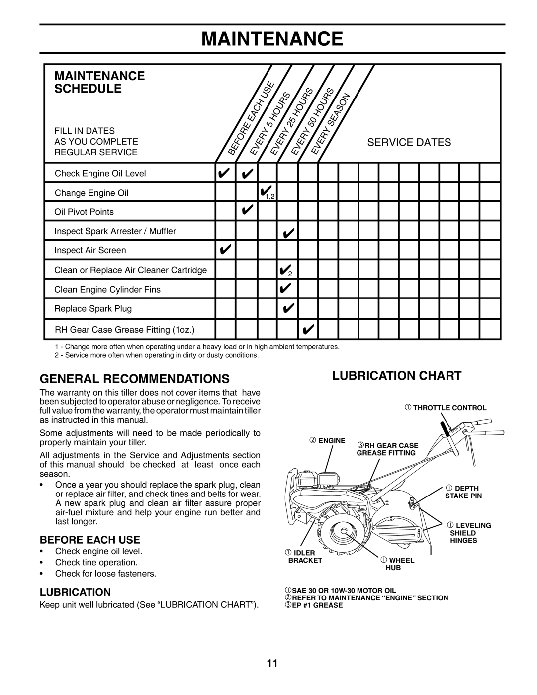 Poulan 188904 owner manual Maintenance Schedule, General Recommendations, Lubrication Chart 