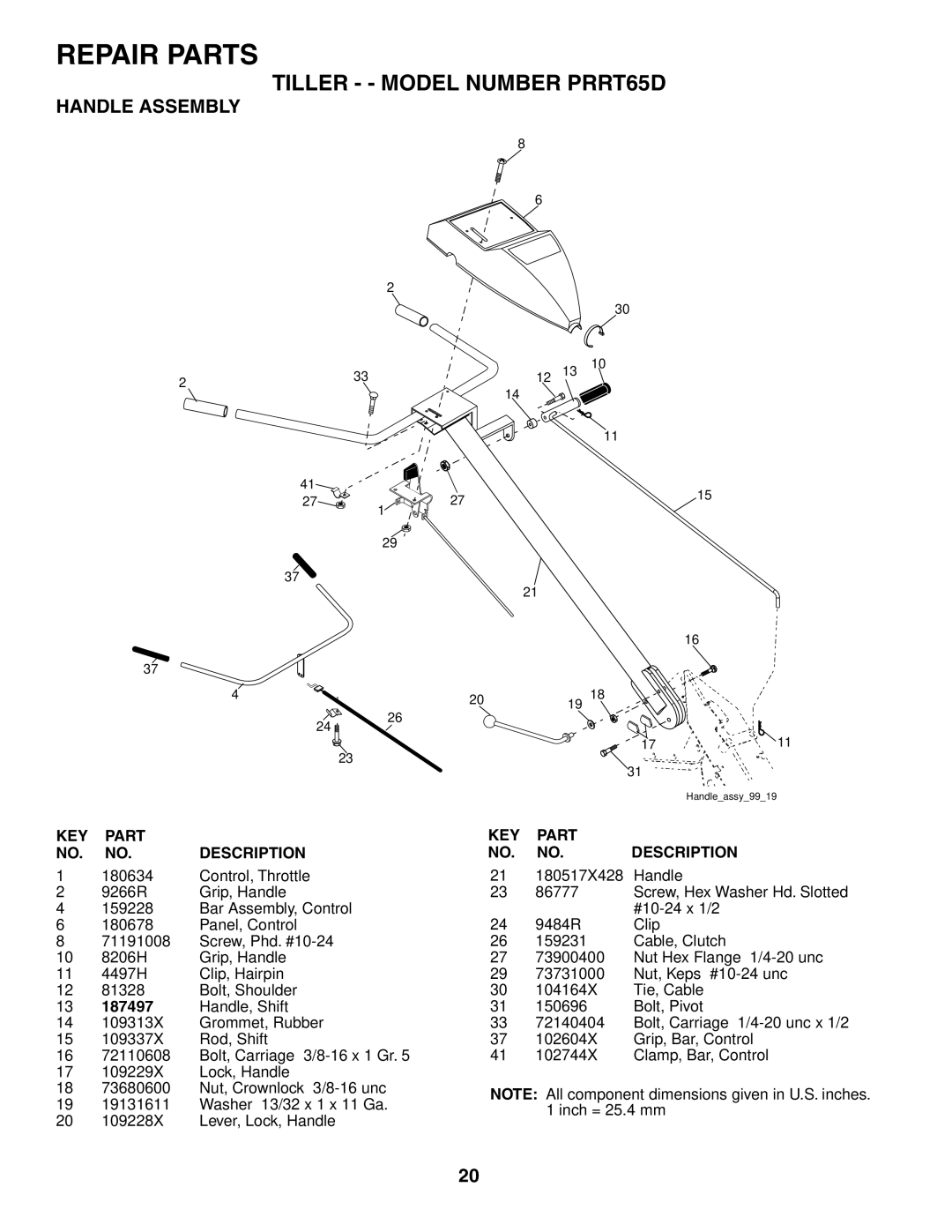 Poulan 188904 owner manual Tiller - Model Number PRRT65D, Handle Assembly 