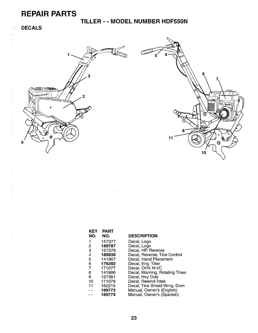 Poulan 189773 manual 