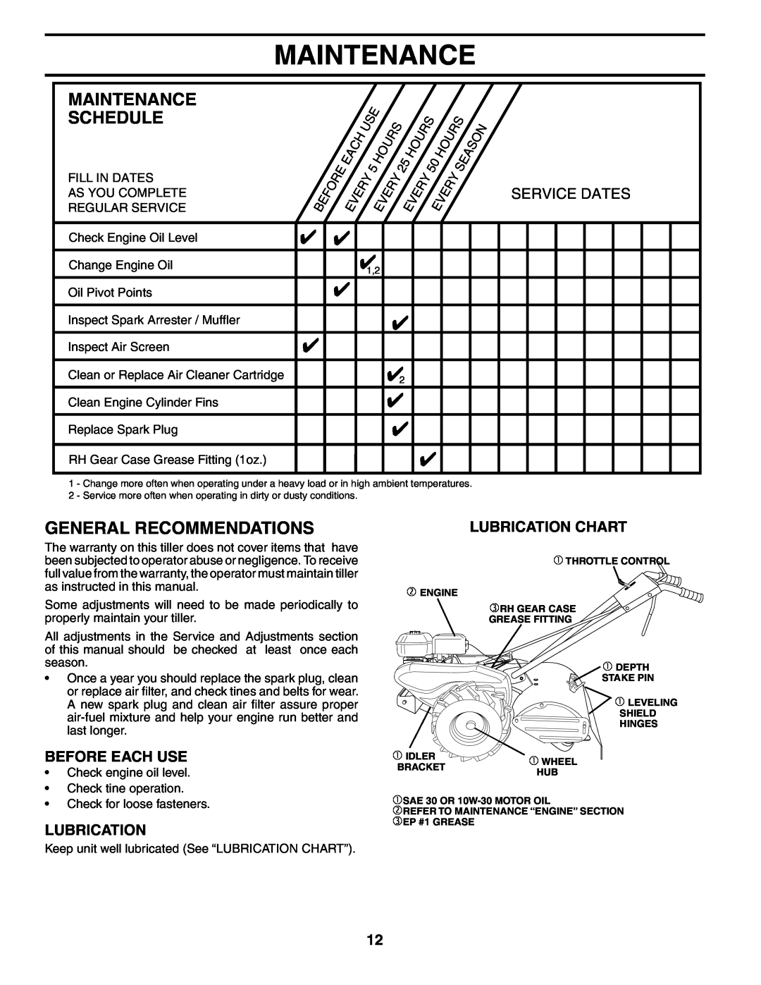 Poulan 190388 Maintenance Schedule, General Recommendations, Before Each Use, Lubrication Chart, Service Dates 