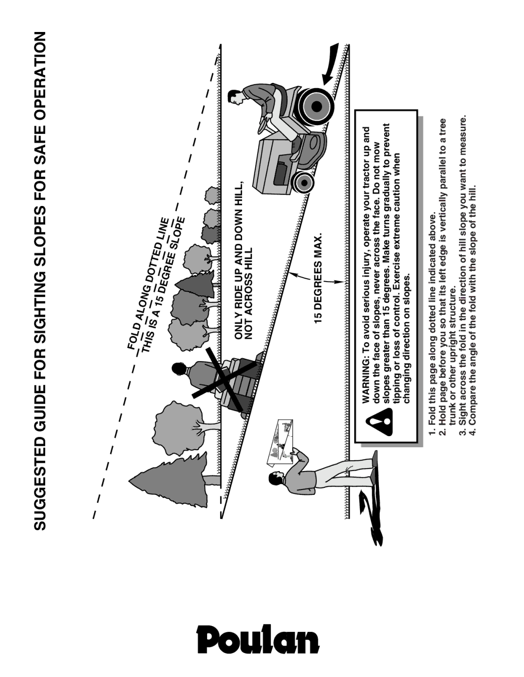 Poulan 190781 manual Suggested Guide for Sighting Slopes for Safe Operation 