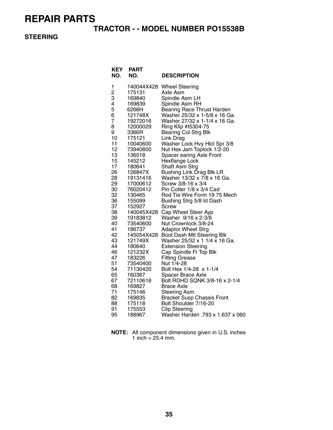 Poulan 190785 manual KEY Part Description 