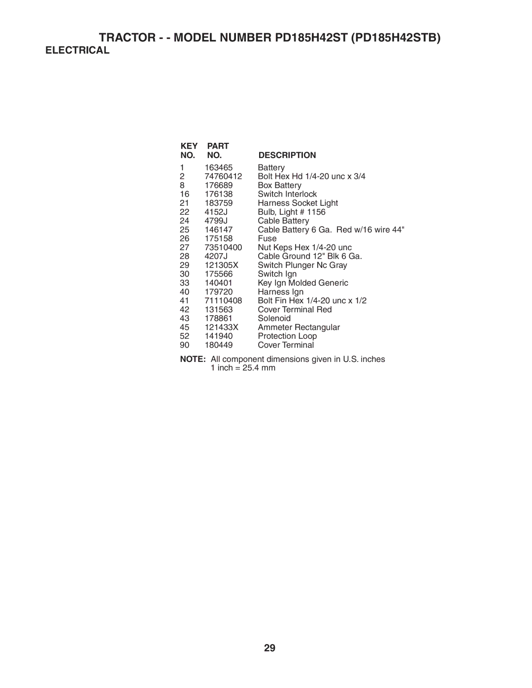 Poulan 190944 owner manual KEY Part Description 