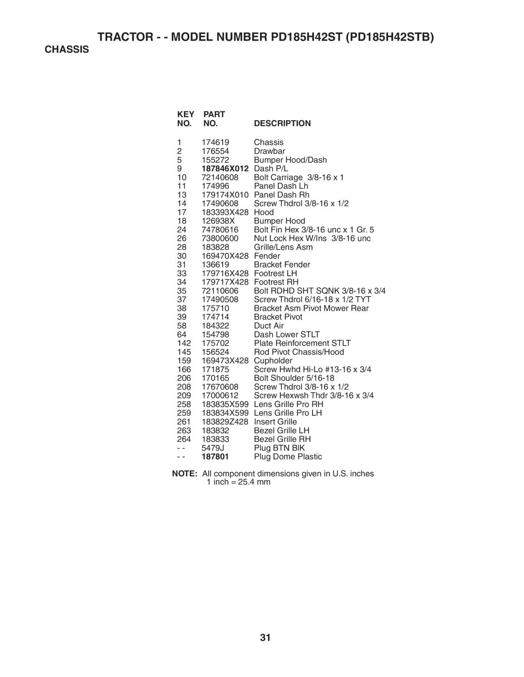 Poulan 190944 owner manual Key 