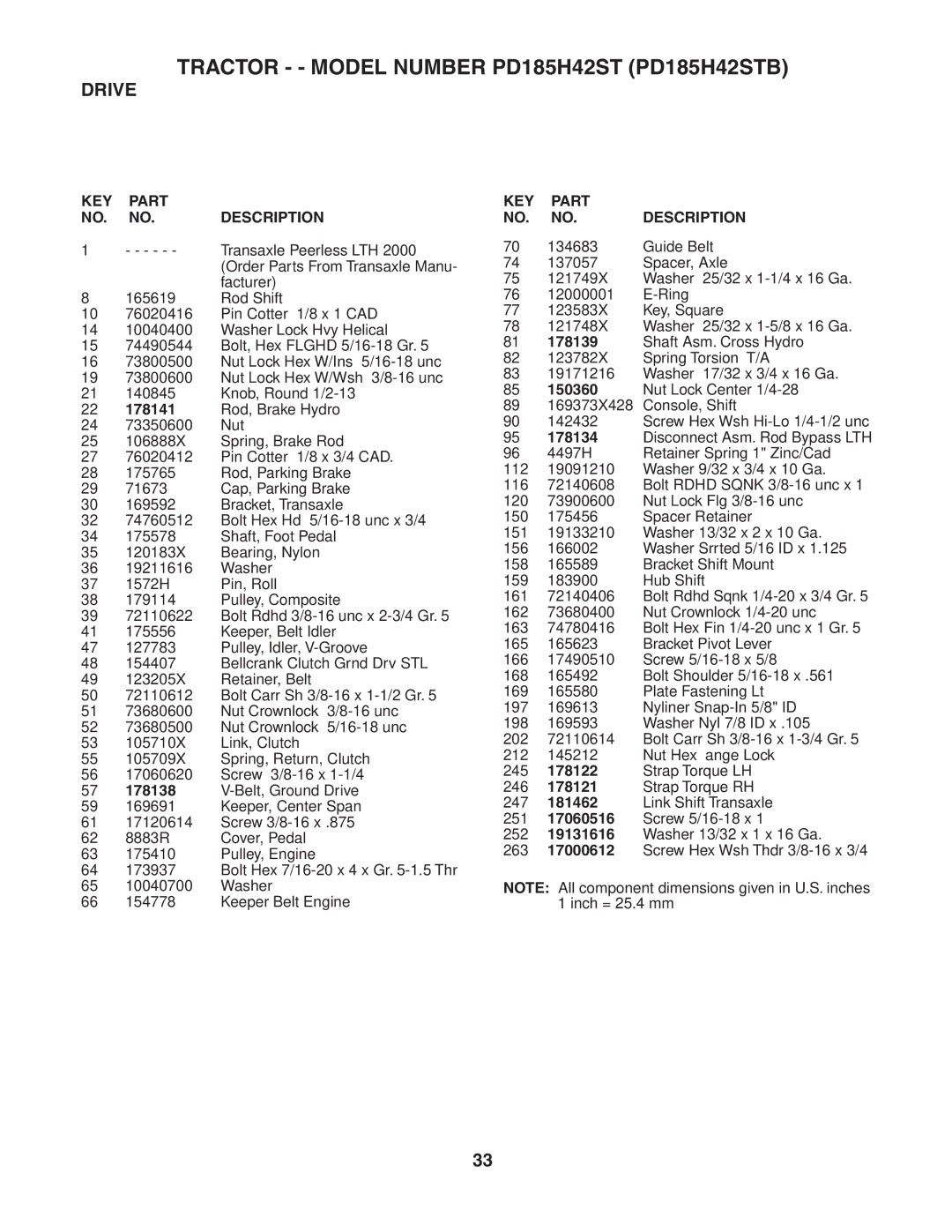 Poulan 190944 owner manual 178122 