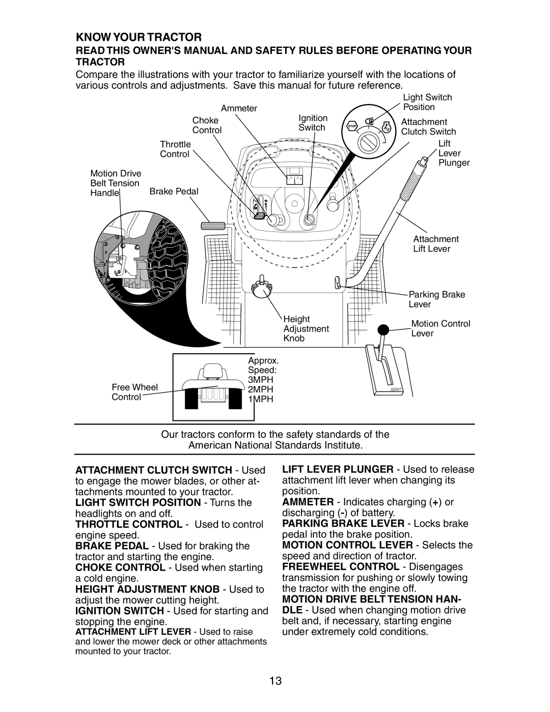 Poulan 191491 manual Know Your Tractor 