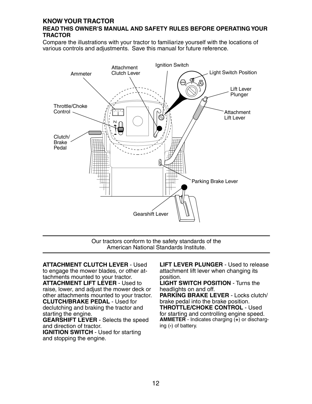 Poulan 191606 manual Know Your Tractor 