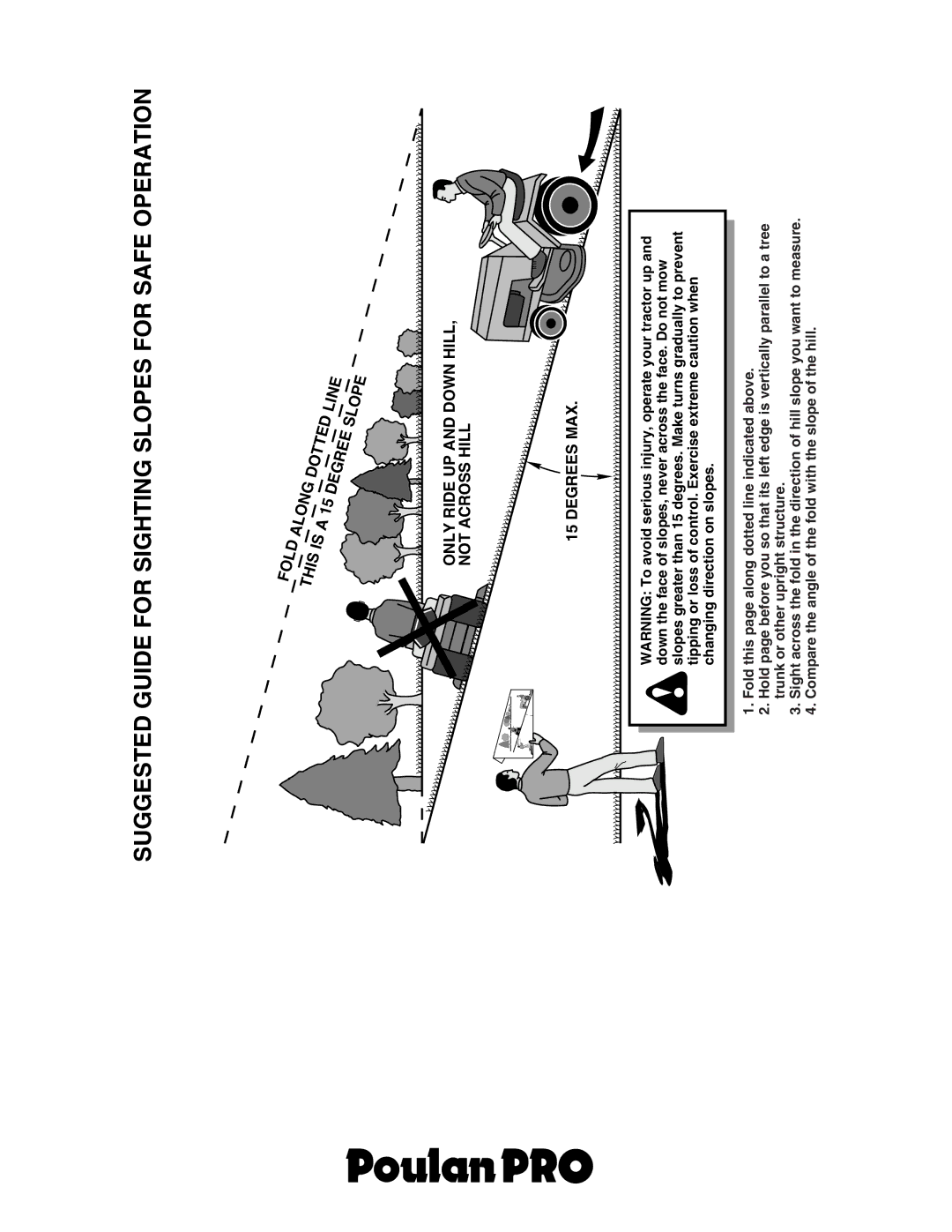 Poulan 191606 manual Suggested Guide for Sighting Slopes for Safe Operation 