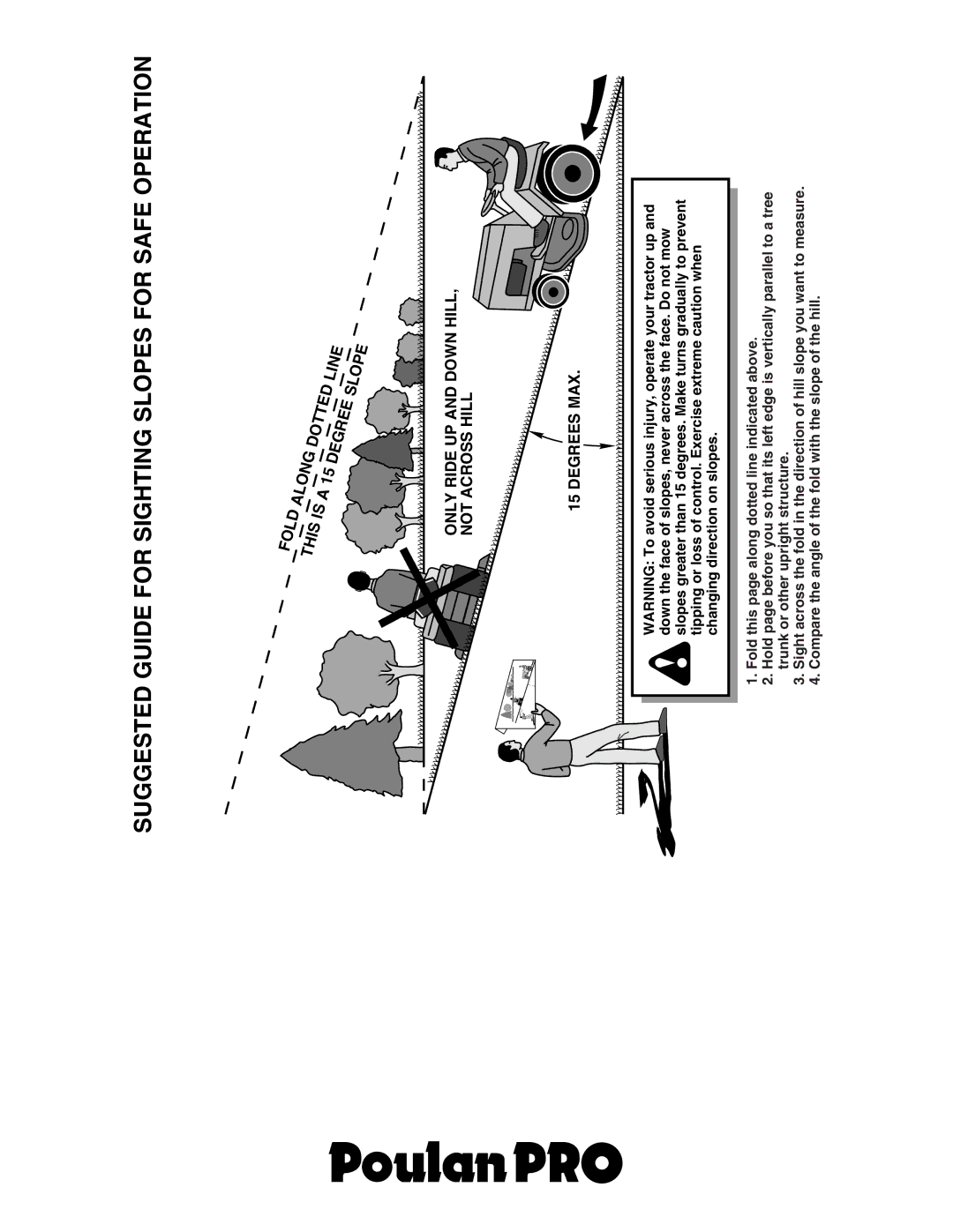 Poulan 191616 manual Suggested Guide for Sighting Slopes for Safe Operation 