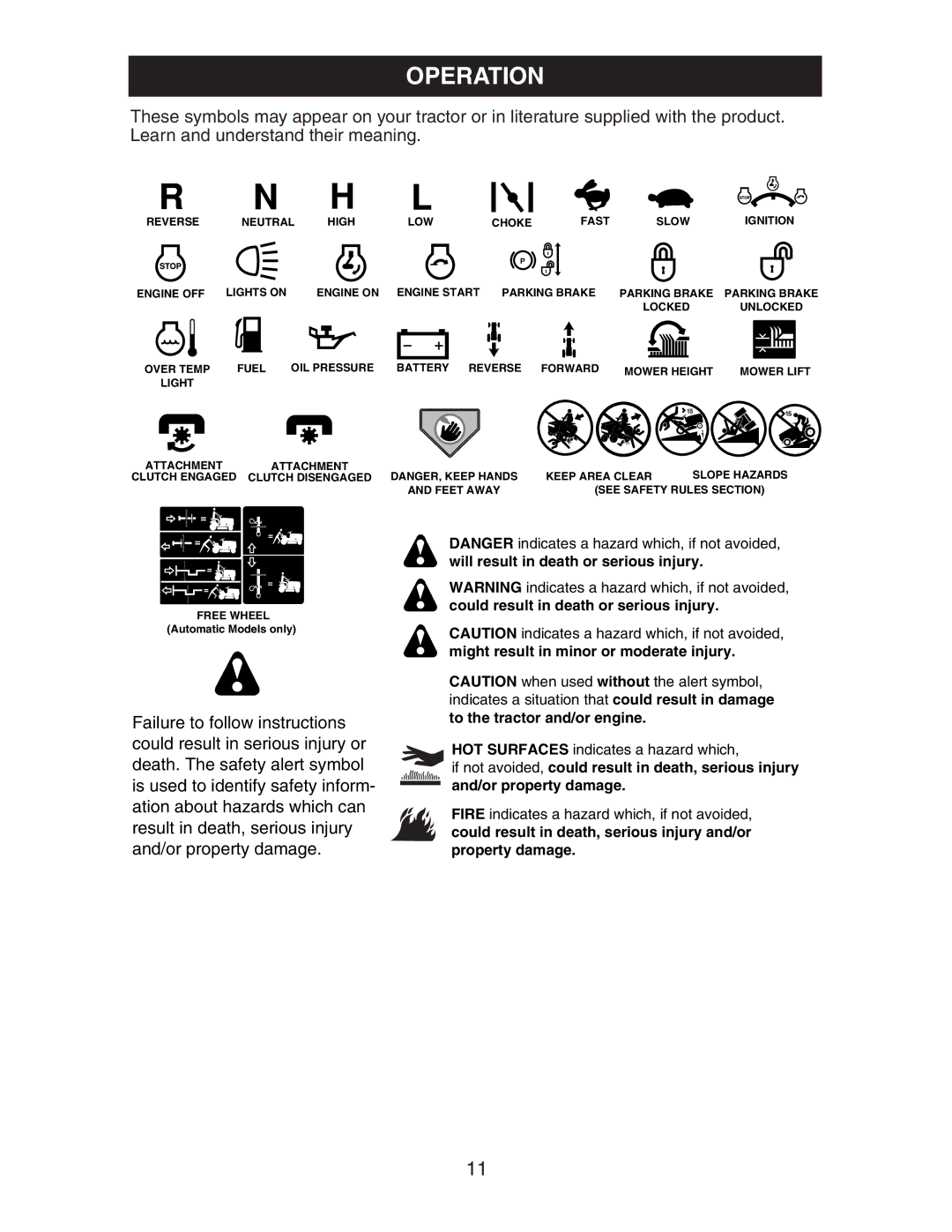 Poulan 191641 manual Operation 