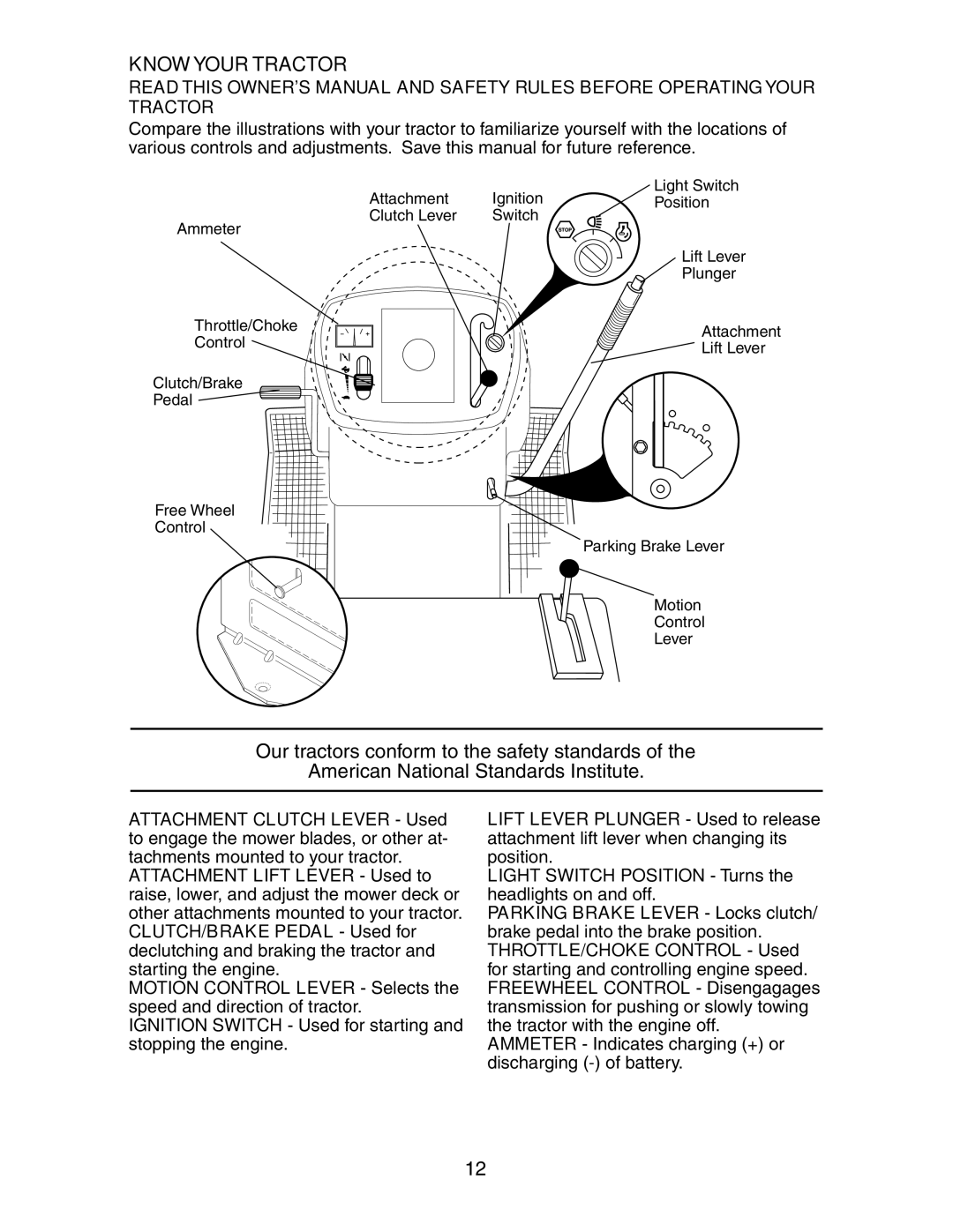 Poulan 191663 manual Know Your Tractor 