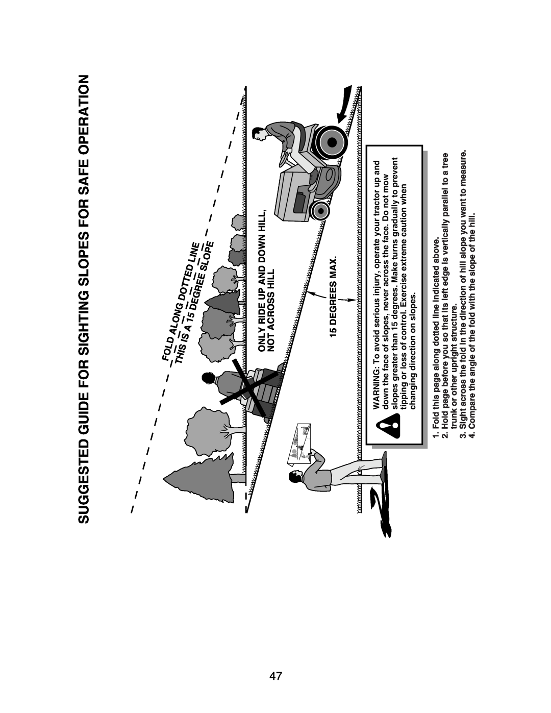 Poulan 191663 manual Suggested Guide For Sighting Slopes For Safe Operation, Fold, Along, This, Dotted, Line, Degree 
