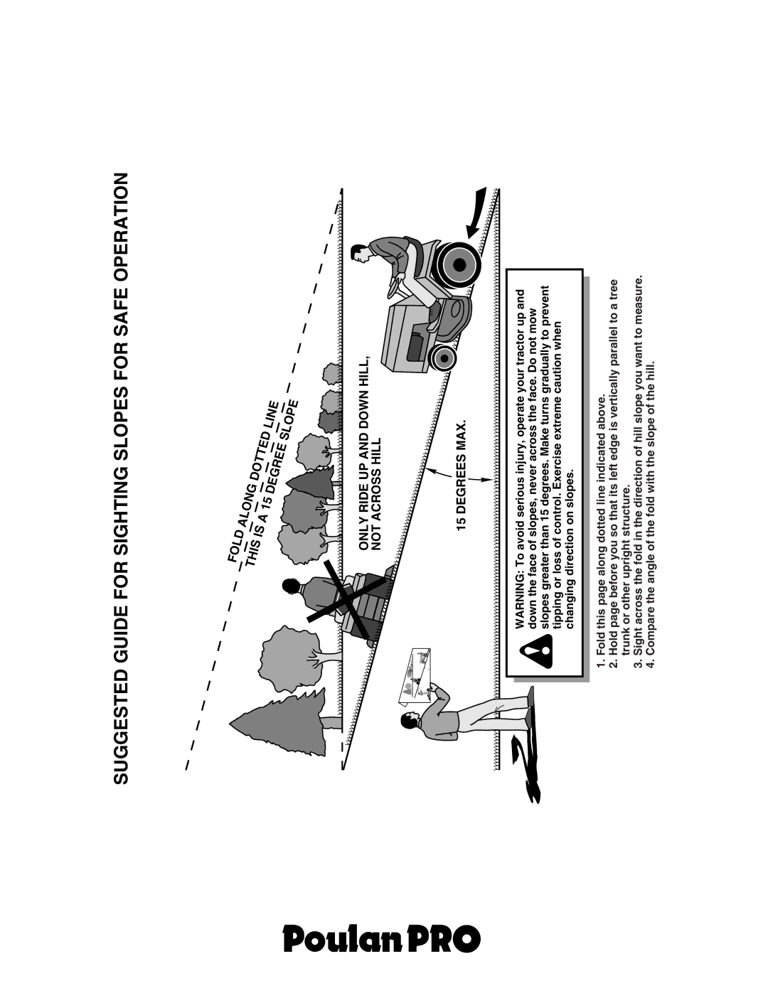 Poulan 191697 manual Suggested Guide for Sighting Slopes for Safe Operation 