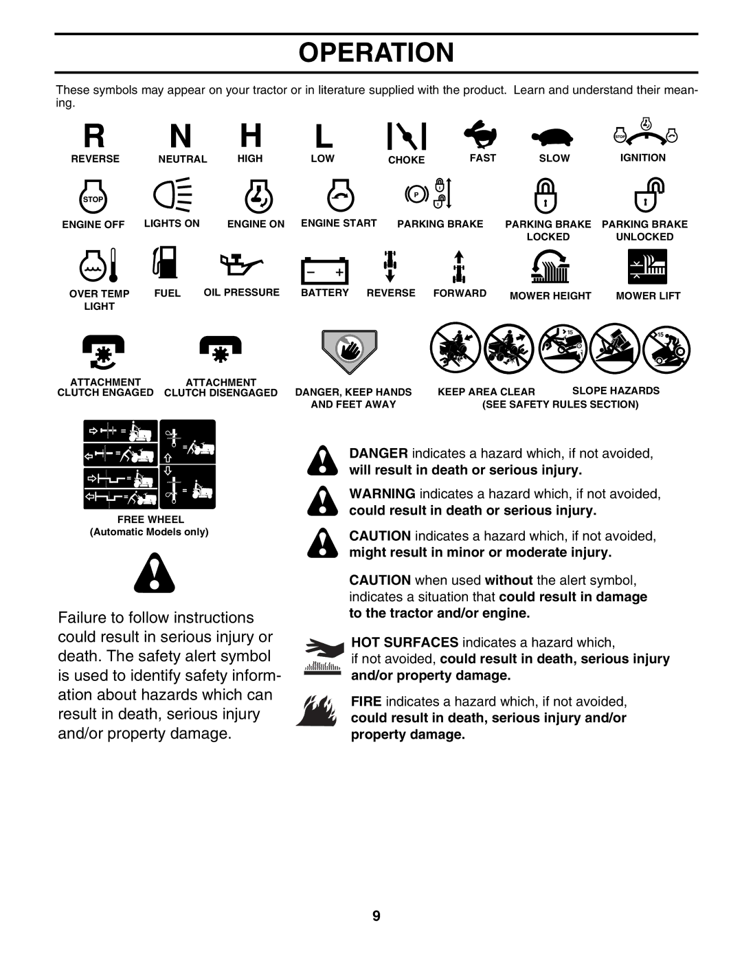 Poulan 191798 manual Operation 