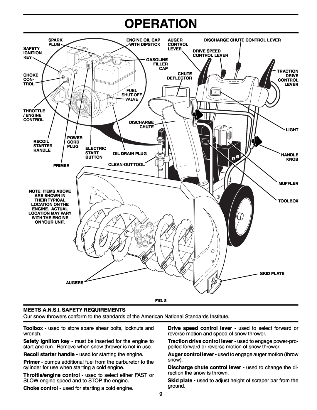 Poulan 192030 owner manual Operation, Meets A.N.S.I. Safety Requirements 