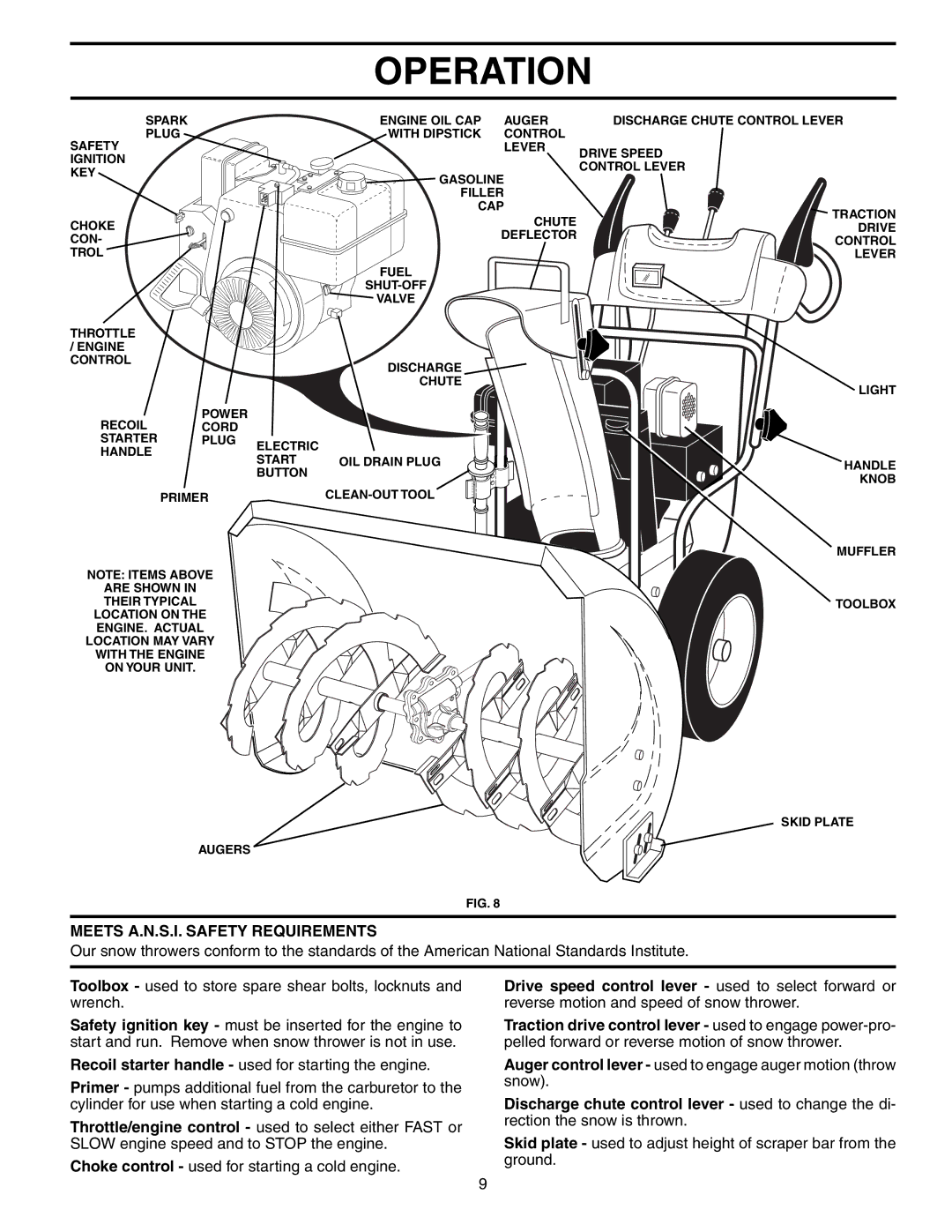 Poulan 192030 owner manual Meets A.N.S.I. Safety Requirements 