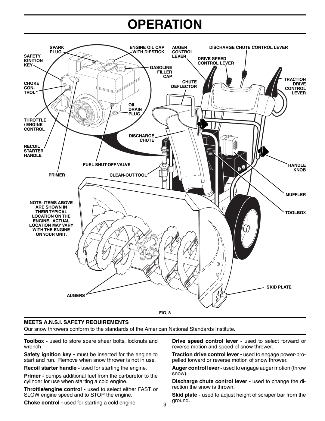 Poulan 192034 owner manual Meets A.N.S.I. Safety Requirements 