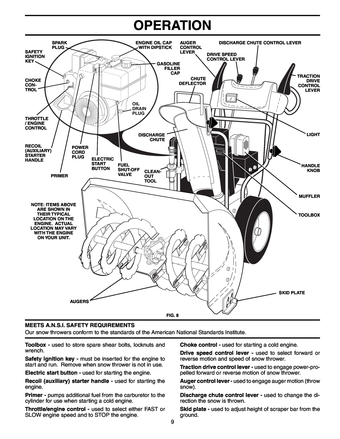 Poulan 192038 owner manual Operation, Meets A.N.S.I. Safety Requirements 